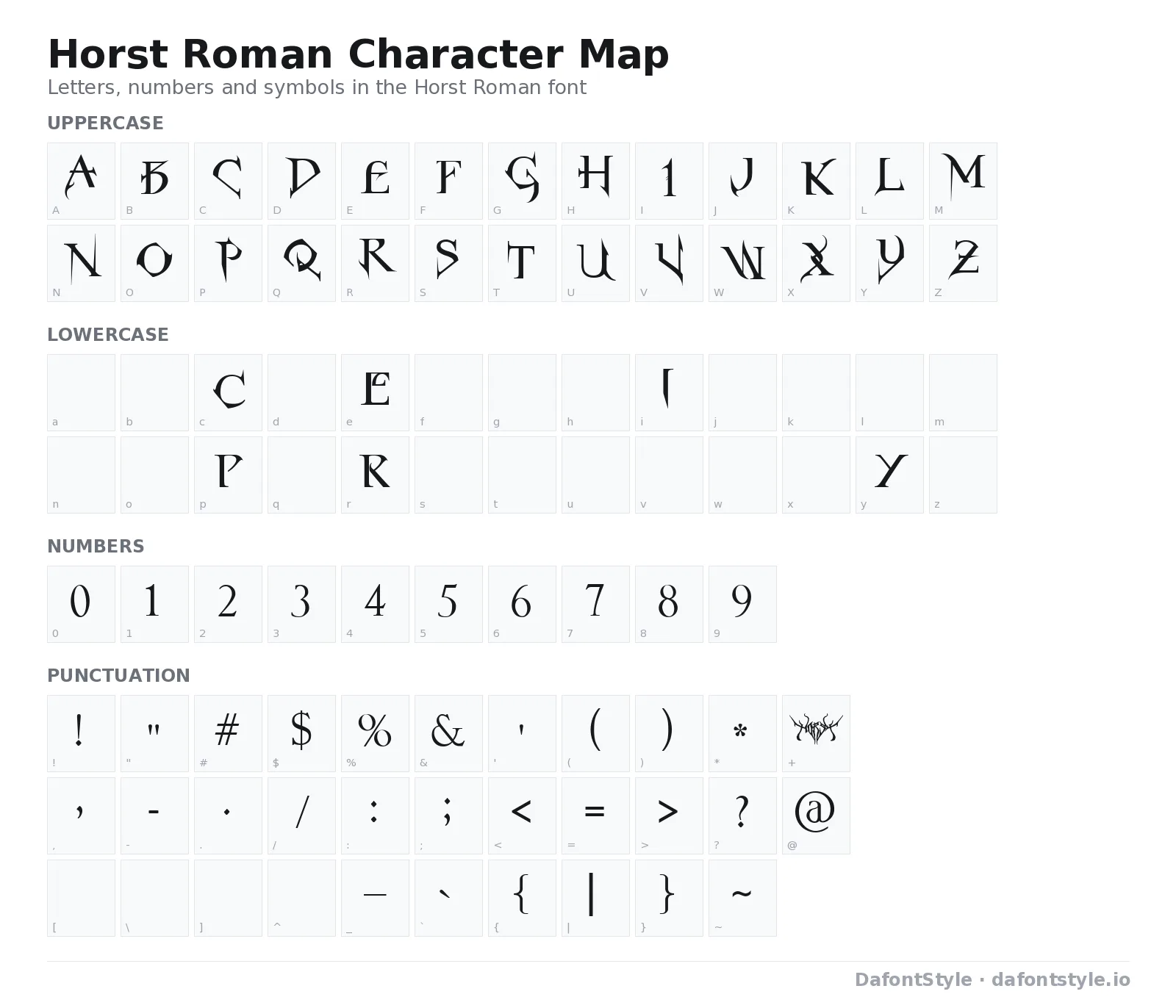 Horst Roman font character map with uppercase and lowercase letters, numbers and symbols