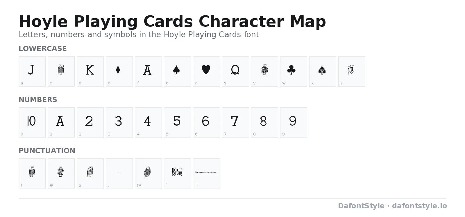 Hoyle Playing Cards font character map with uppercase and lowercase letters, numbers and symbols