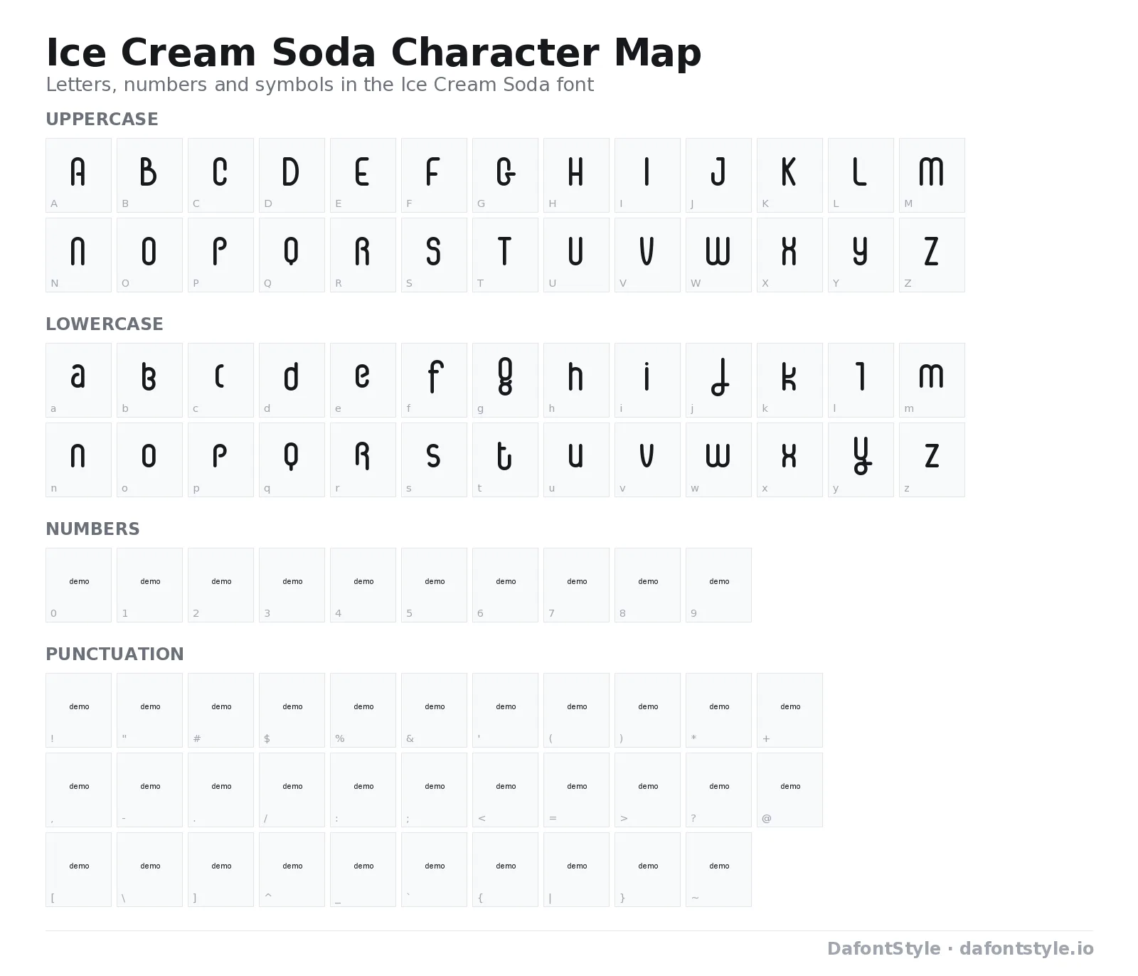 Ice Cream Soda font character map with uppercase and lowercase letters, numbers and symbols