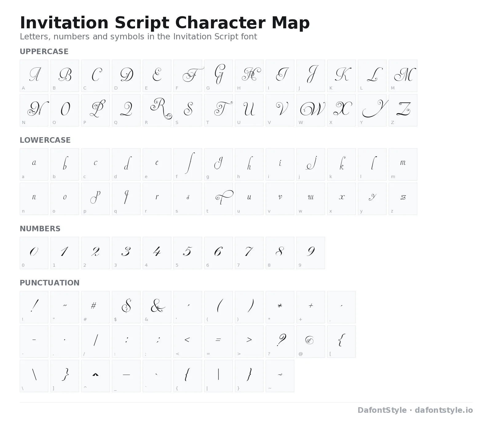 Invitation Script font character map with uppercase and lowercase letters, numbers and symbols
