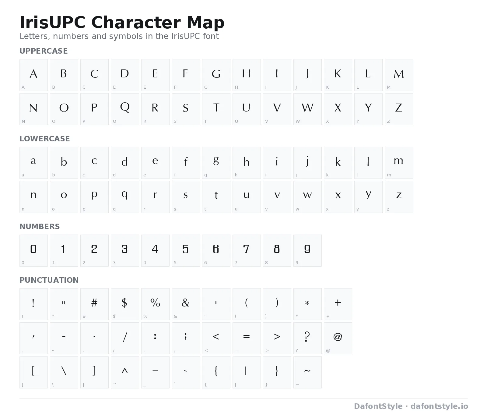 IrisUPC font character map with uppercase and lowercase letters, numbers and symbols