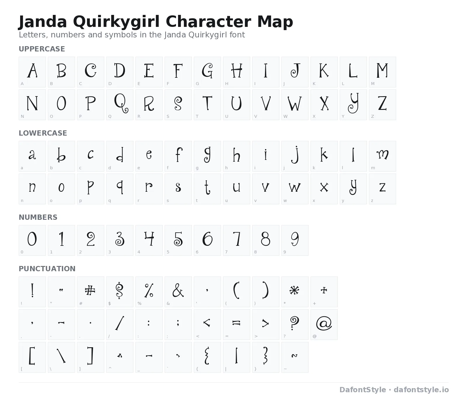 Janda Quirkygirl font character map with uppercase and lowercase letters, numbers and symbols