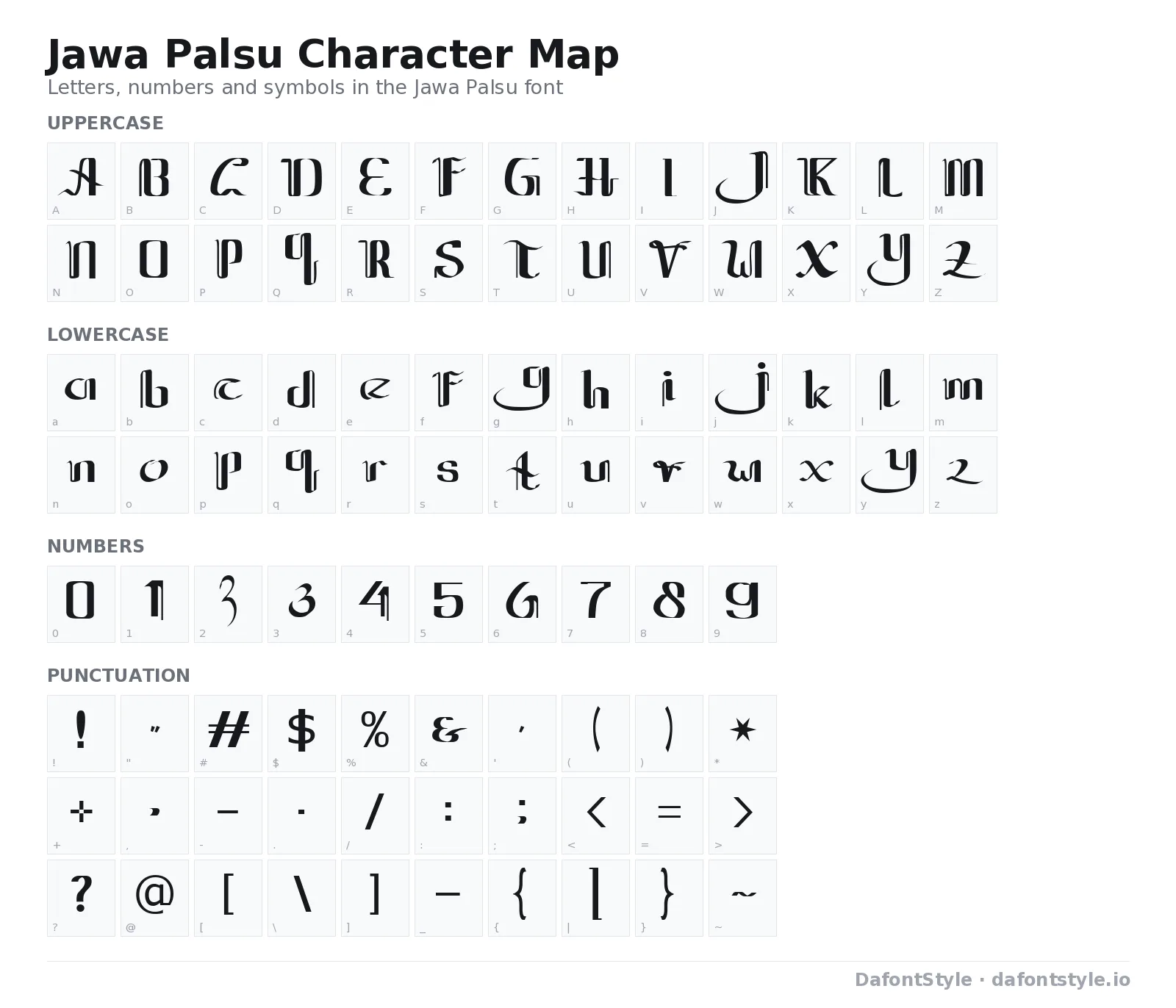 Jawa Palsu font character map with uppercase and lowercase letters, numbers and symbols