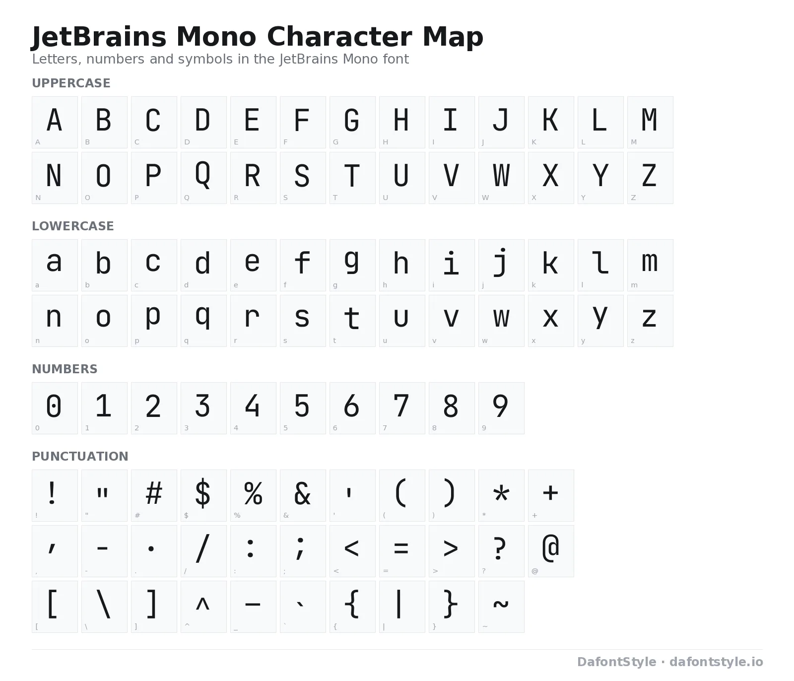JetBrains Mono font character map with uppercase and lowercase letters, numbers and symbols