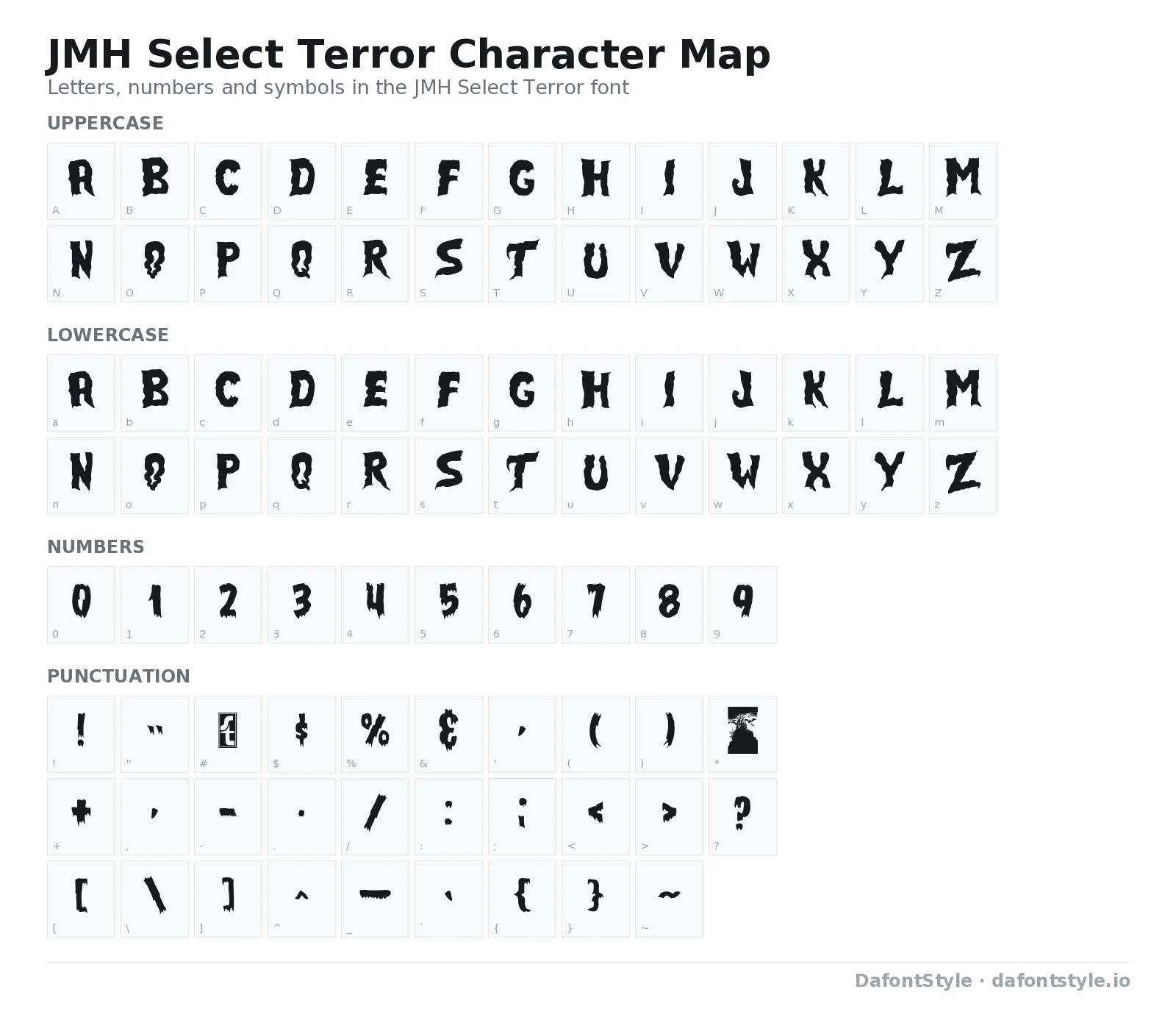 JMH Select Terror font character map with uppercase and lowercase letters, numbers and symbols