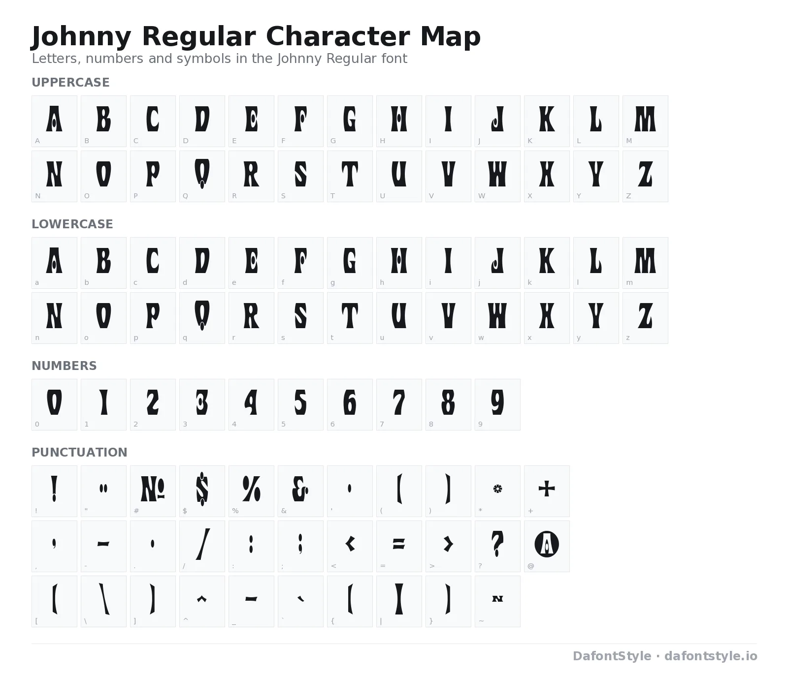 Johnny Regular font character map with uppercase and lowercase letters, numbers and symbols