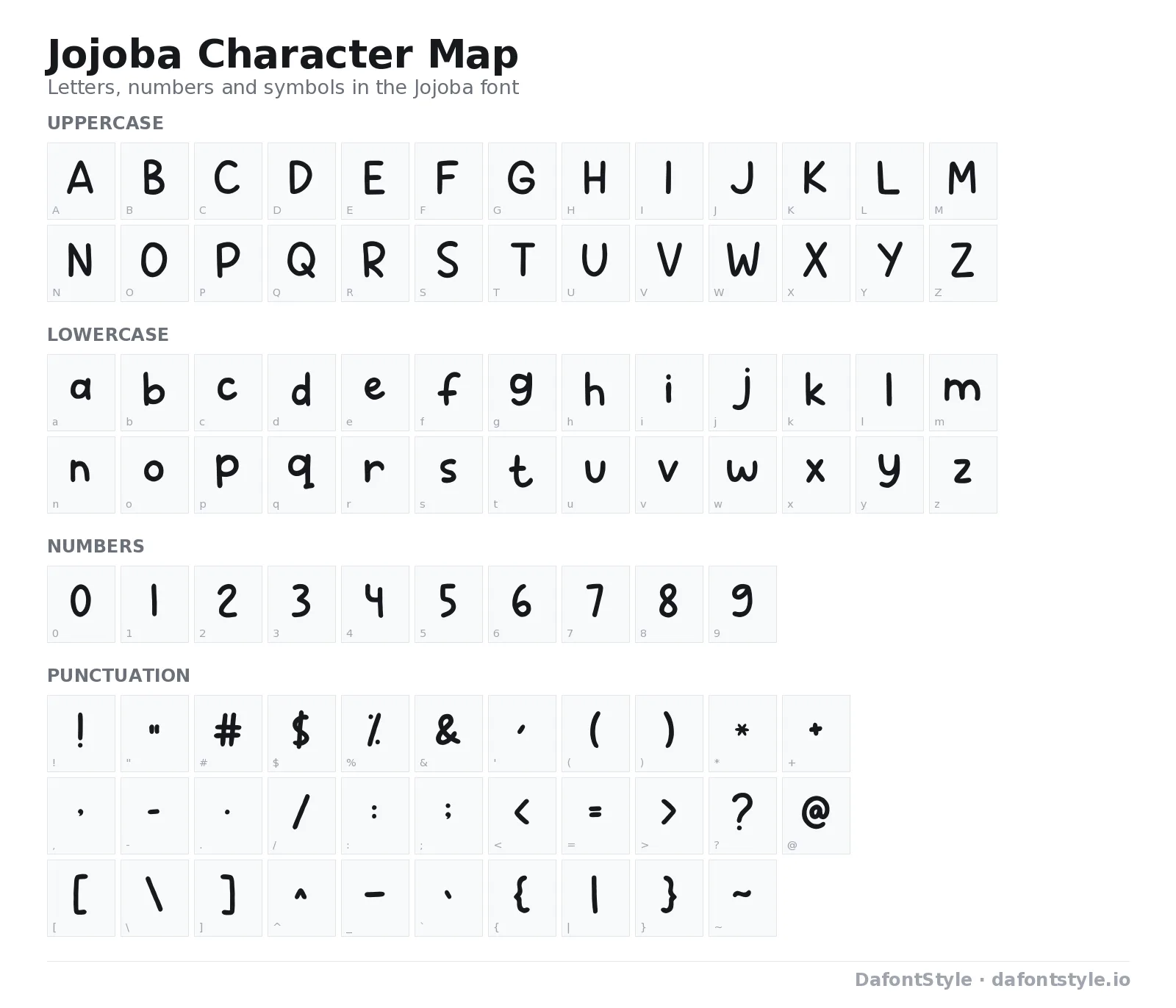Jojoba font character map with uppercase and lowercase letters, numbers and symbols