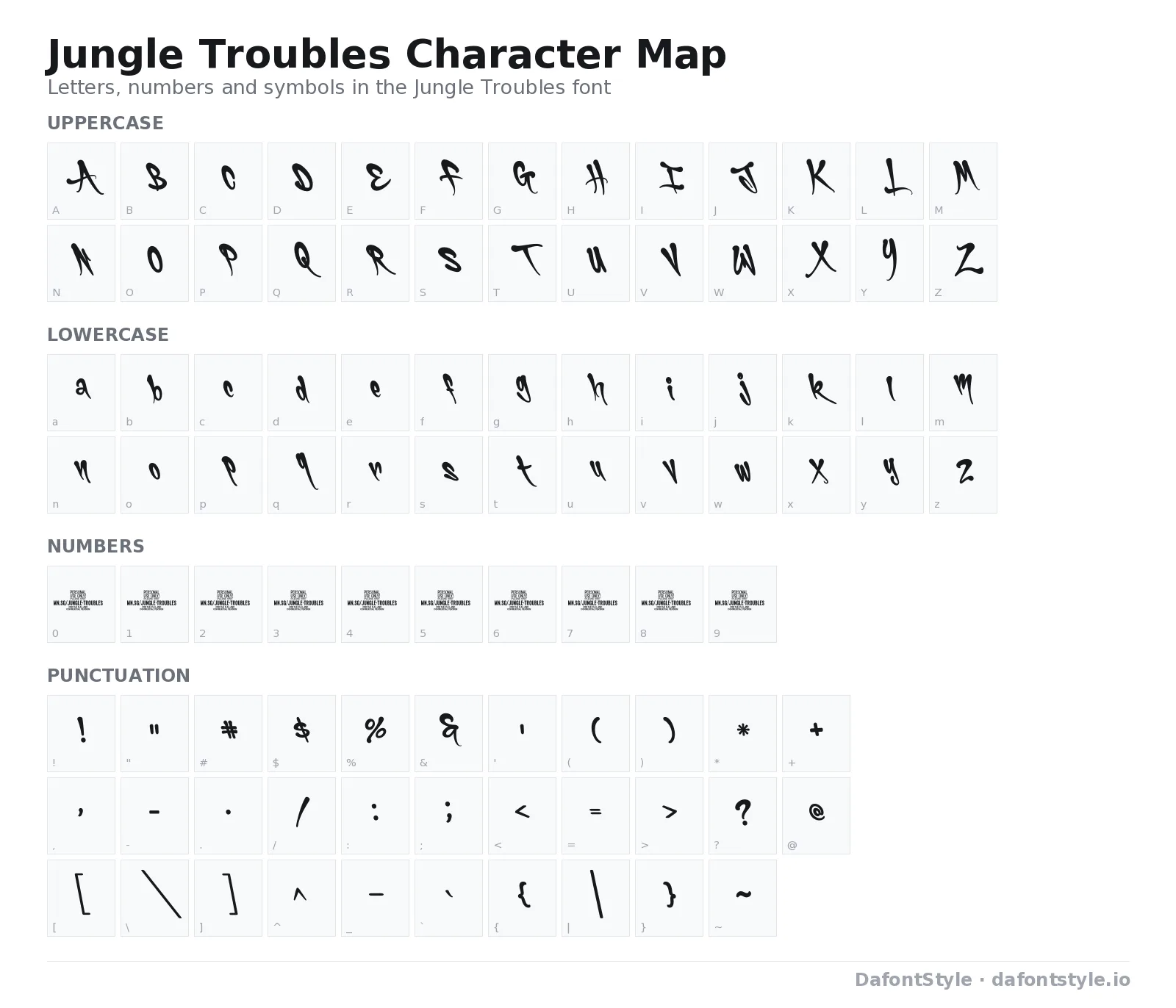 Jungle Troubles font character map with uppercase and lowercase letters, numbers and symbols