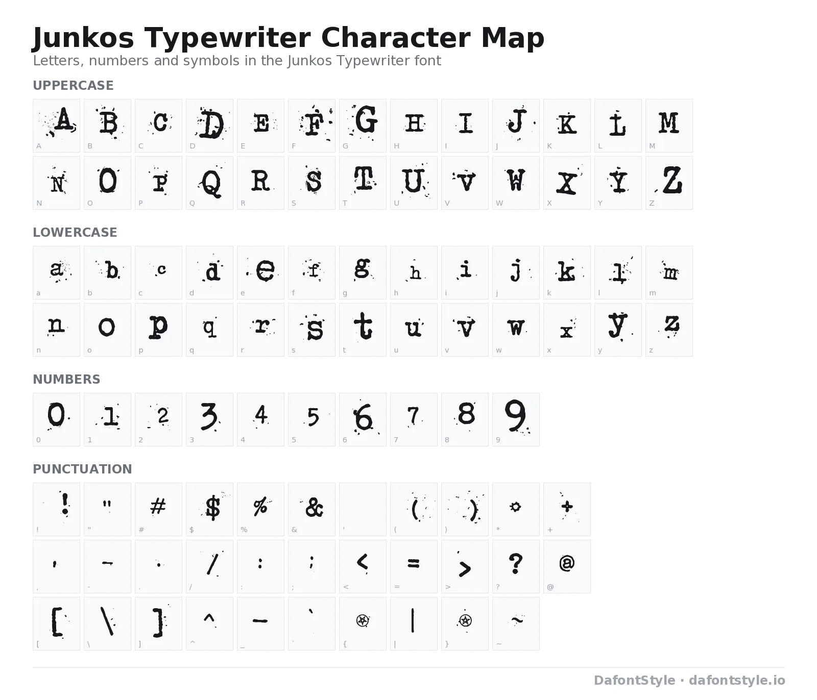 Junkos Typewriter font character map with uppercase and lowercase letters, numbers and symbols