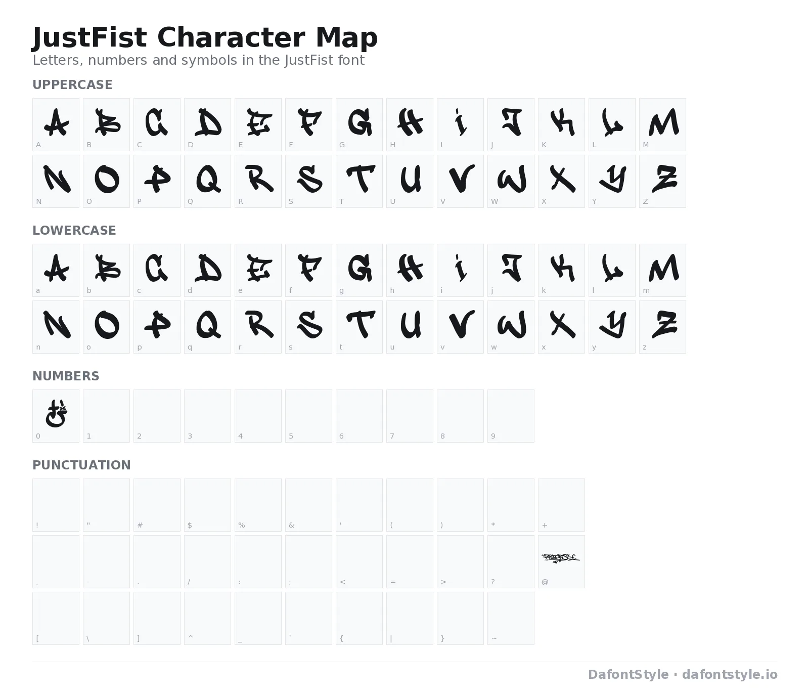 JustFist font character map with uppercase and lowercase letters, numbers and symbols