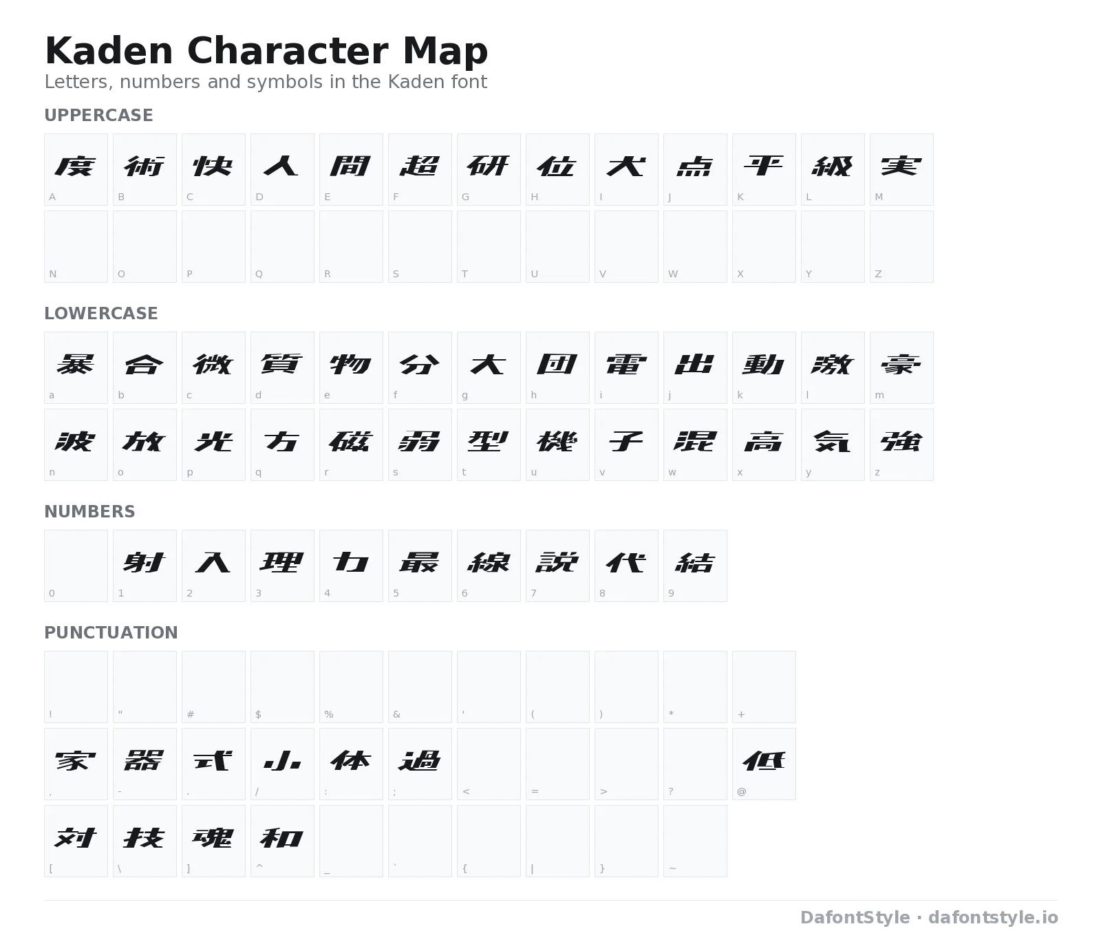 Kaden font character map with uppercase and lowercase letters, numbers and symbols