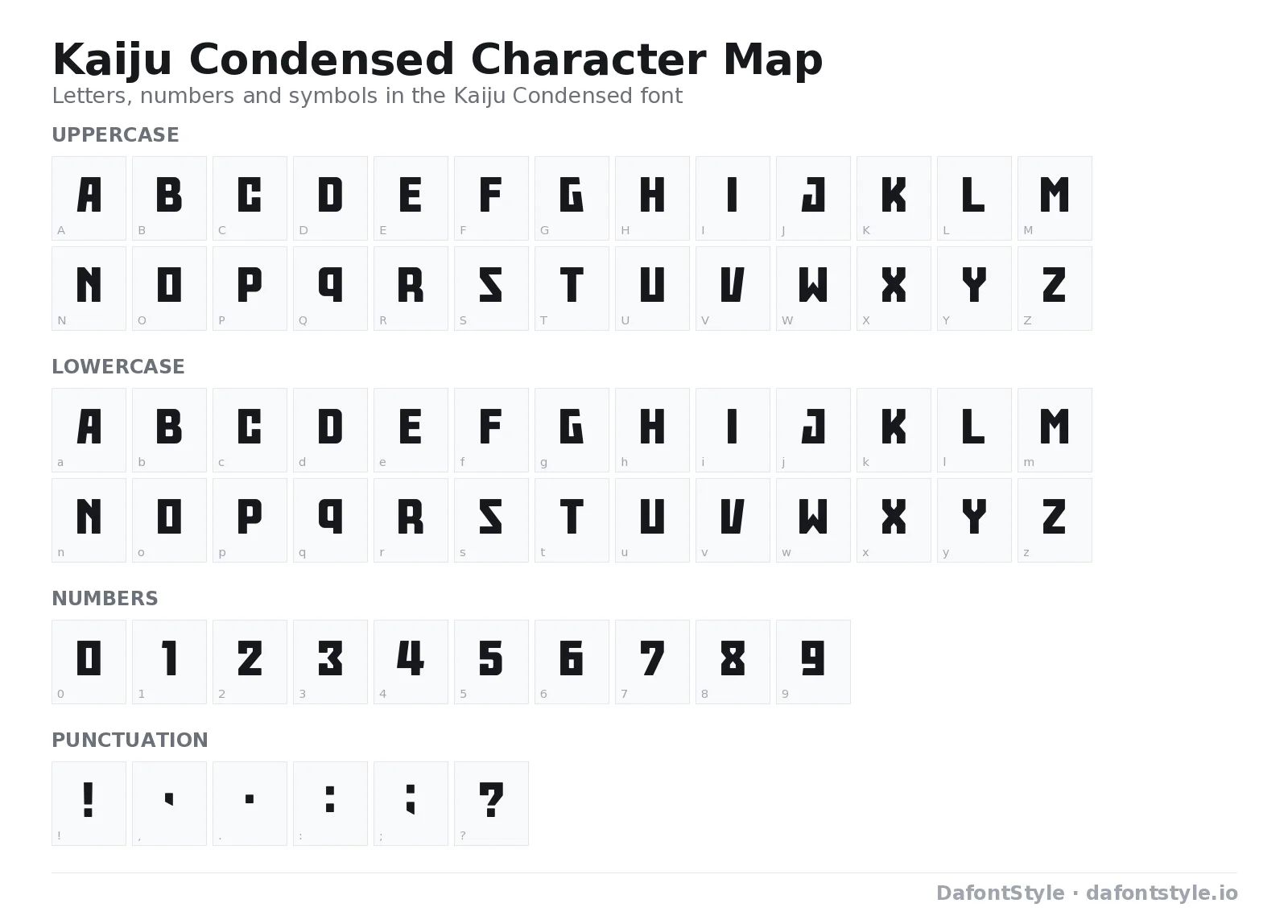 Kaiju Condensed font character map with uppercase and lowercase letters, numbers and symbols