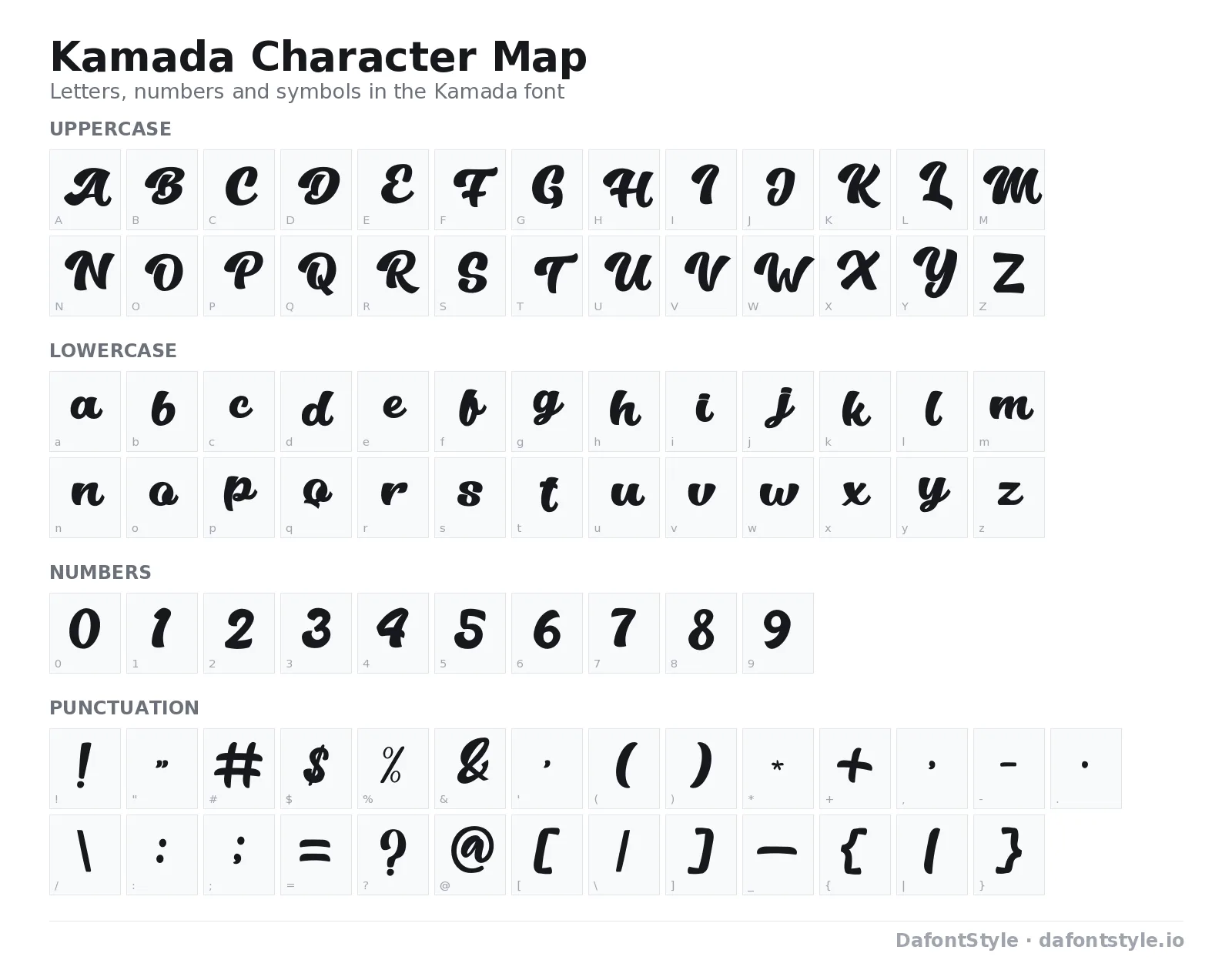 Kamada font character map with uppercase and lowercase letters, numbers and symbols