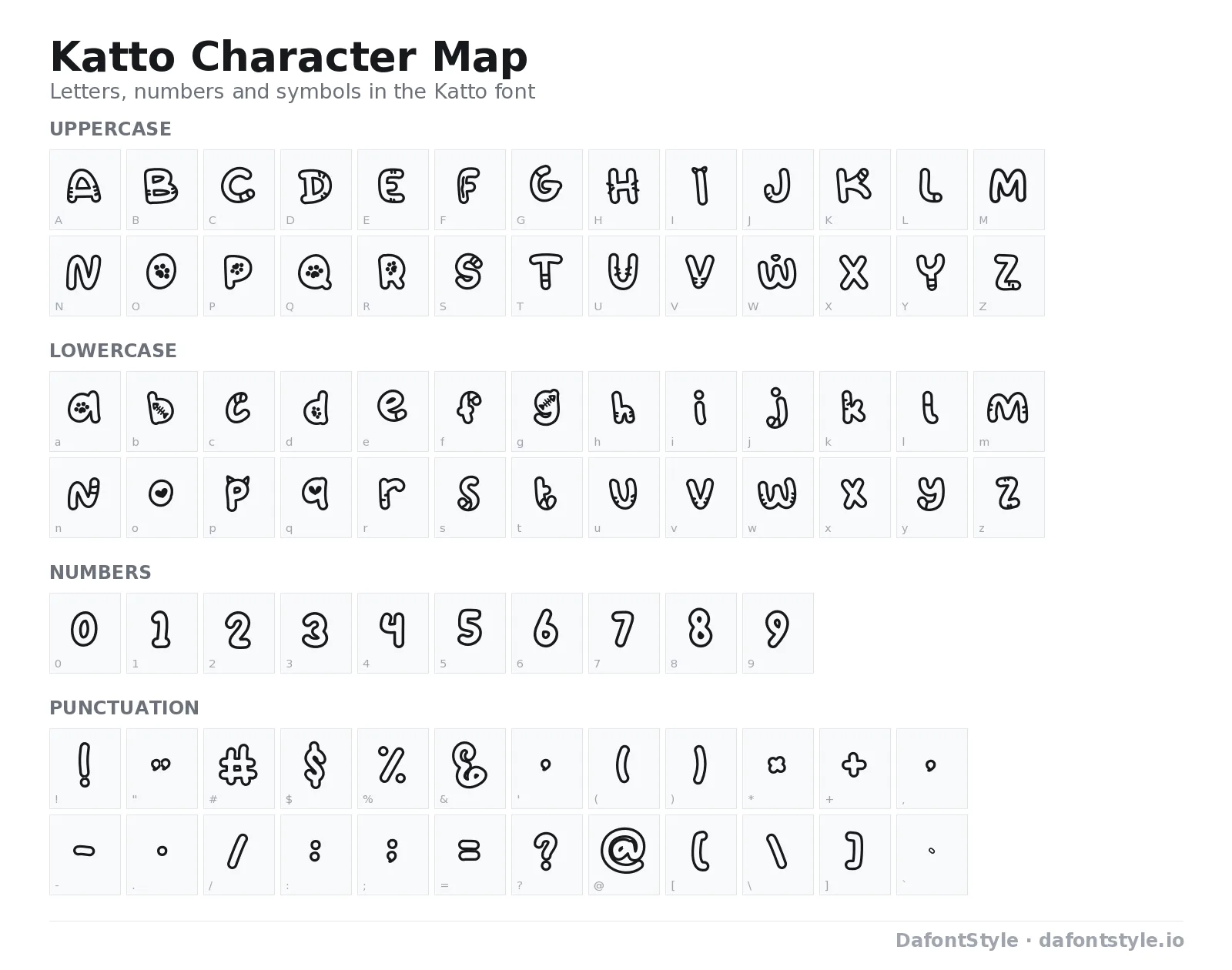 Katto font character map with uppercase and lowercase letters, numbers and symbols