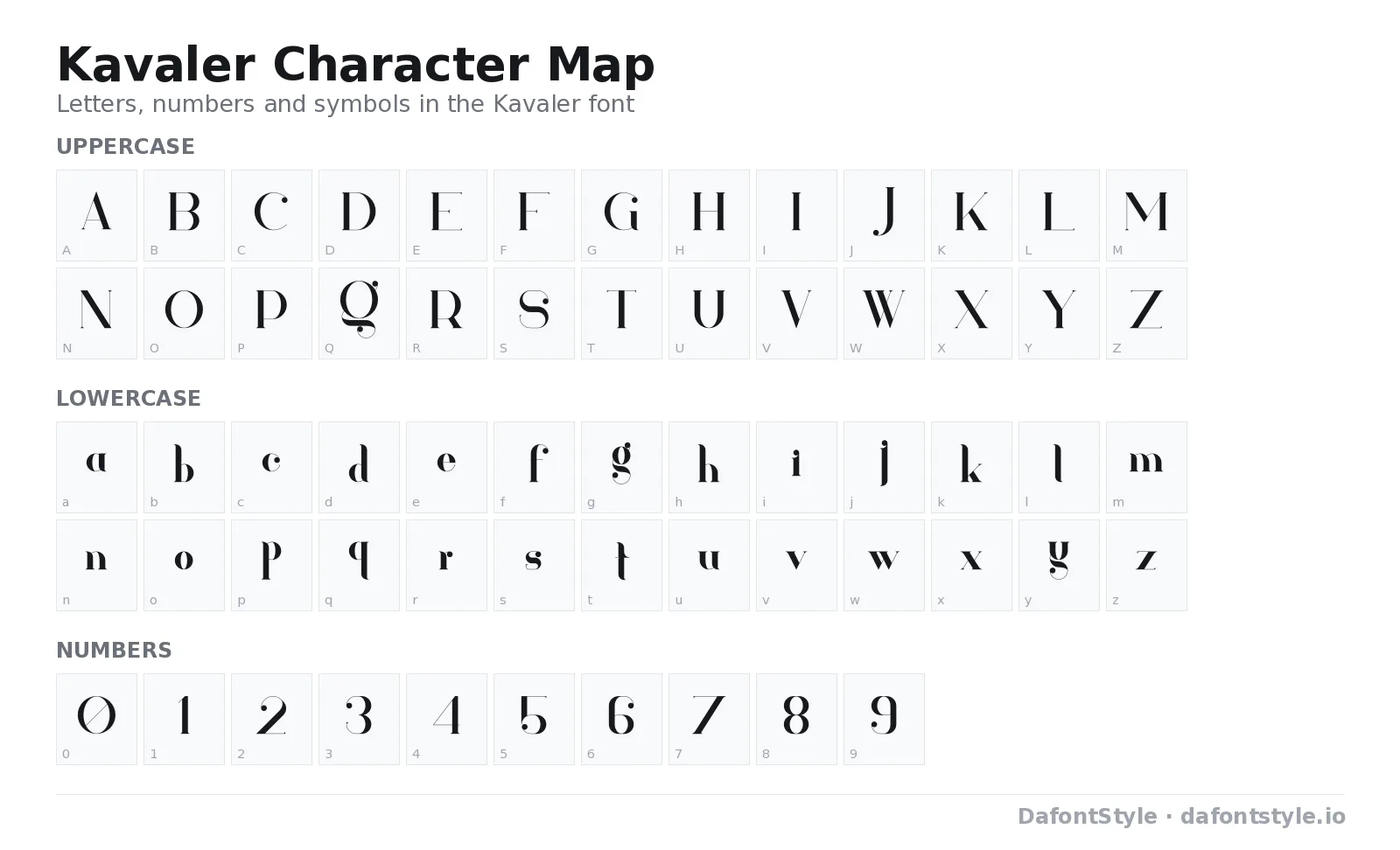Kavaler font character map with uppercase and lowercase letters, numbers and symbols