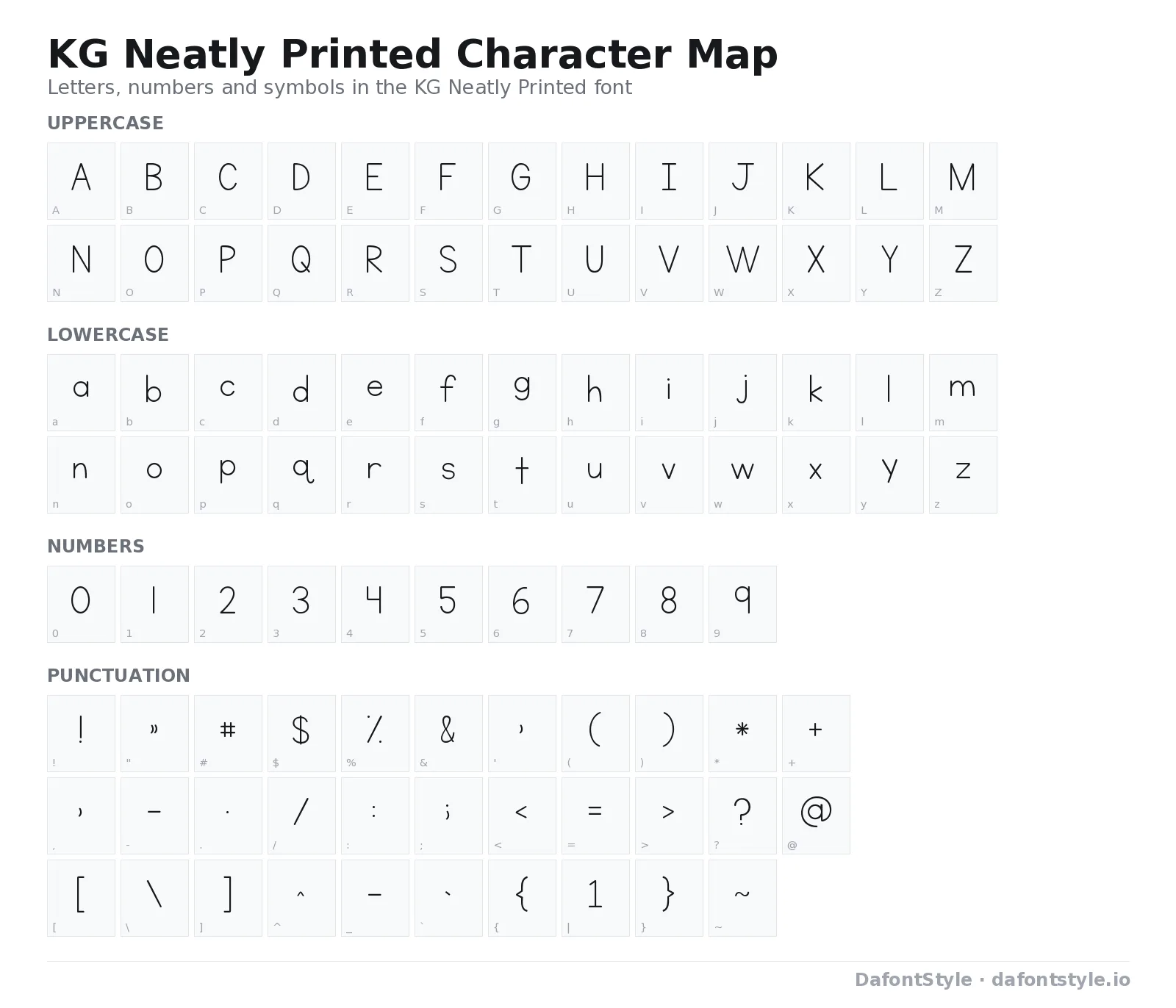 KG Neatly Printed font character map with uppercase and lowercase letters, numbers and symbols