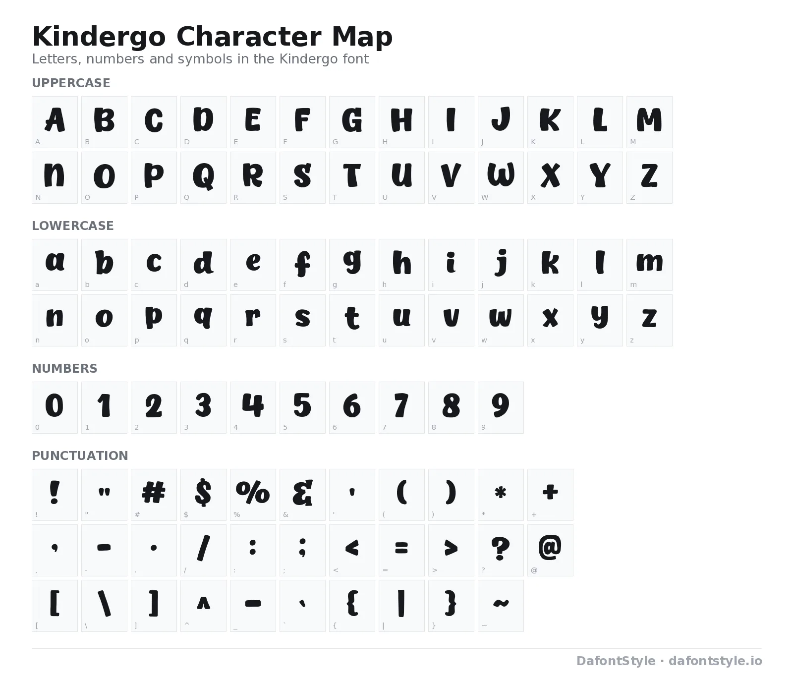Kindergo font character map with uppercase and lowercase letters, numbers and symbols