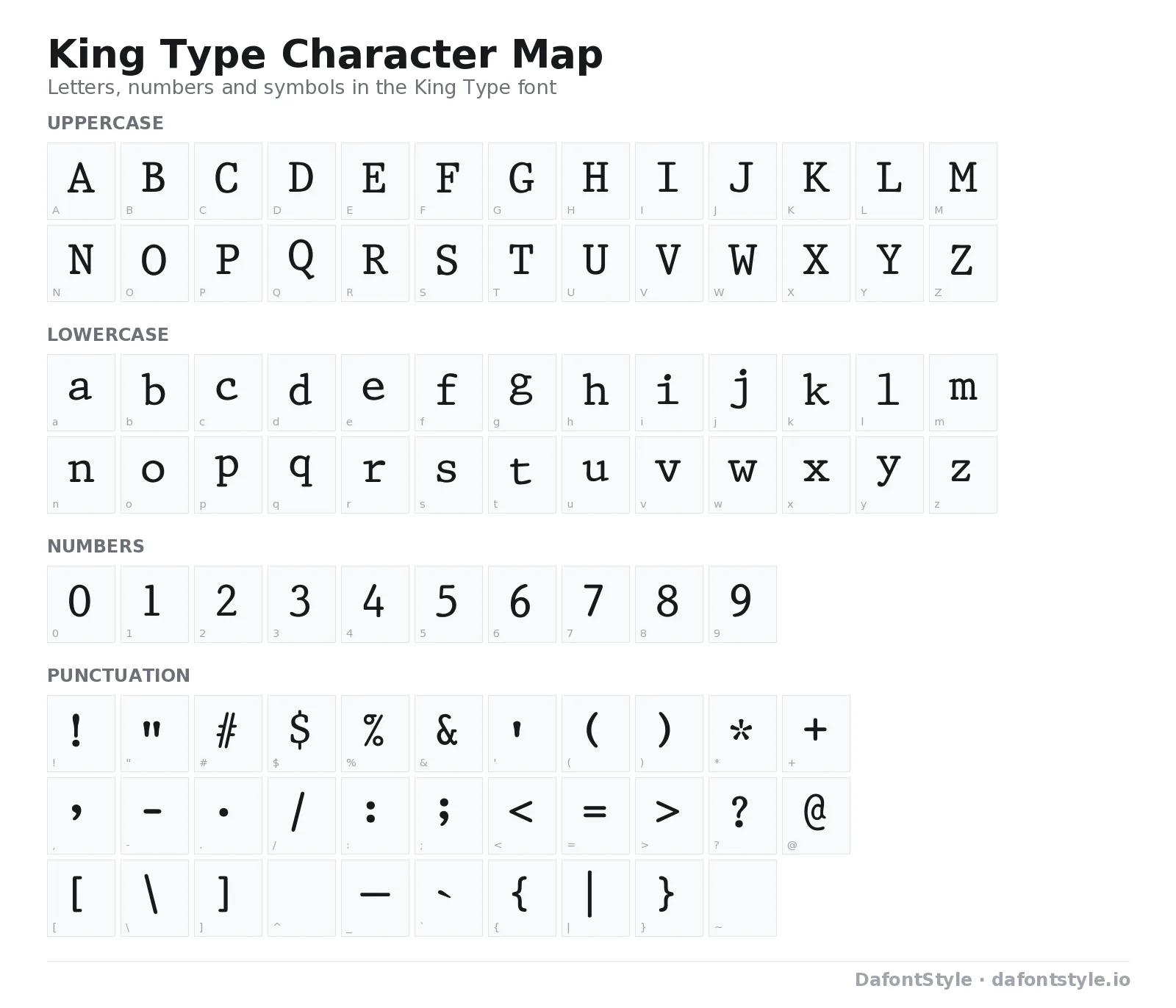 King Type font character map with uppercase and lowercase letters, numbers and symbols