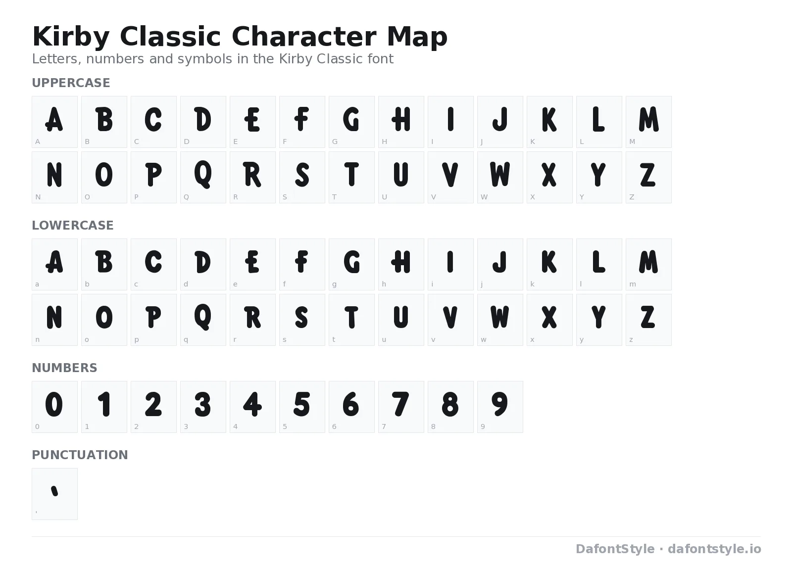 Kirby Classic font character map with uppercase and lowercase letters, numbers and symbols
