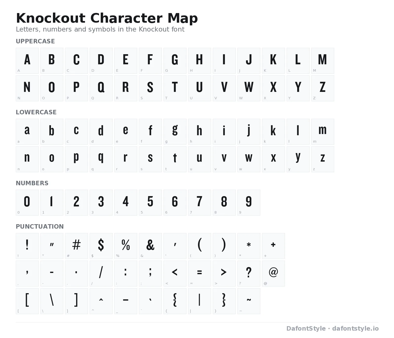 Knockout font character map with uppercase and lowercase letters, numbers and symbols
