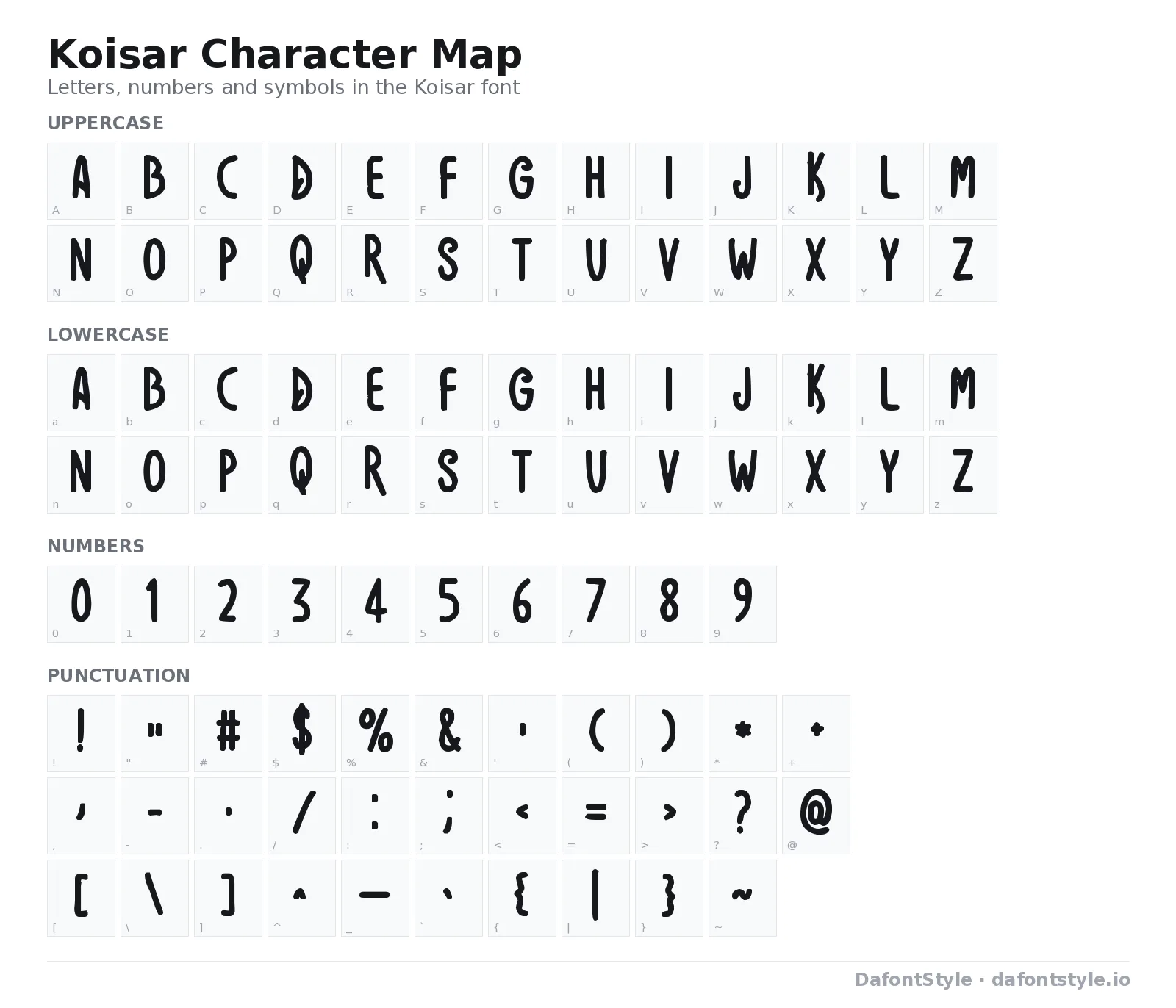 Koisar font character map with uppercase and lowercase letters, numbers and symbols