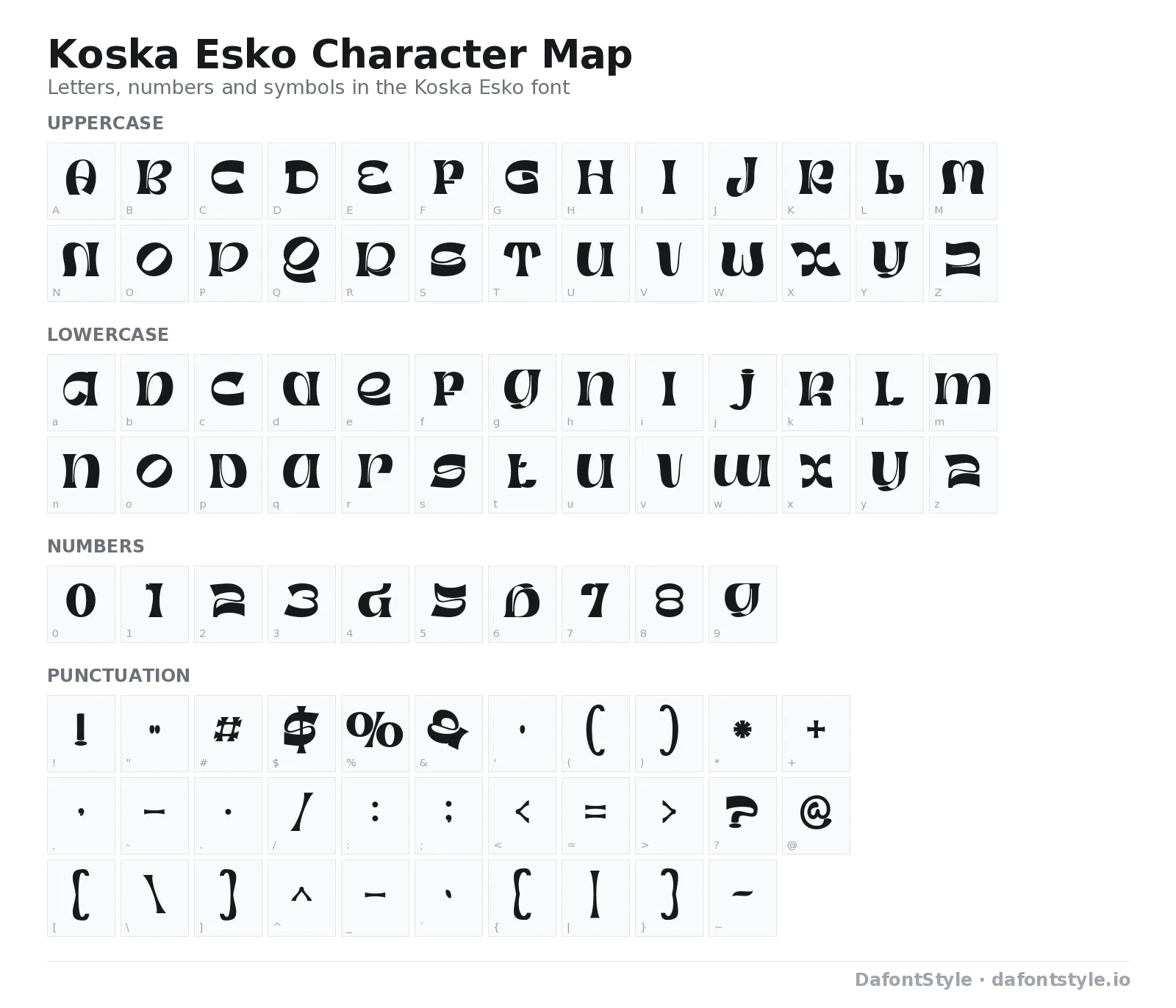 Koska Esko font character map with uppercase and lowercase letters, numbers and symbols