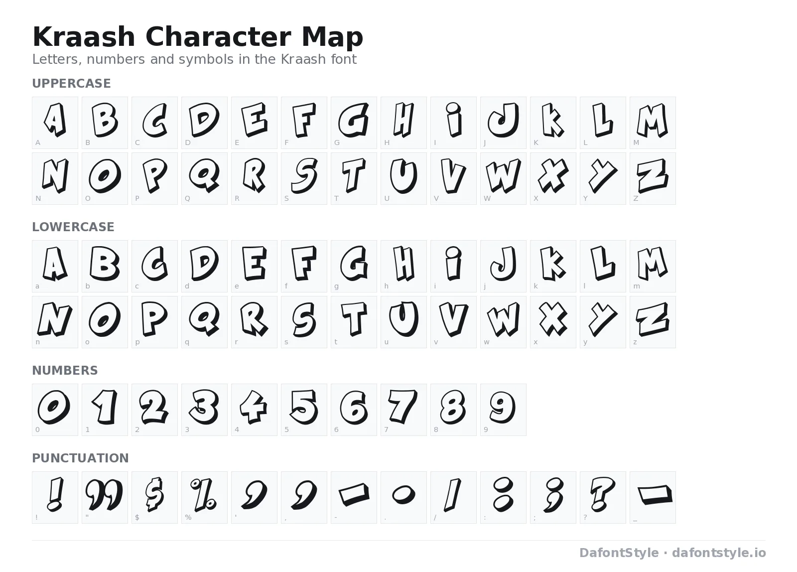 Kraash font character map with uppercase and lowercase letters, numbers and symbols
