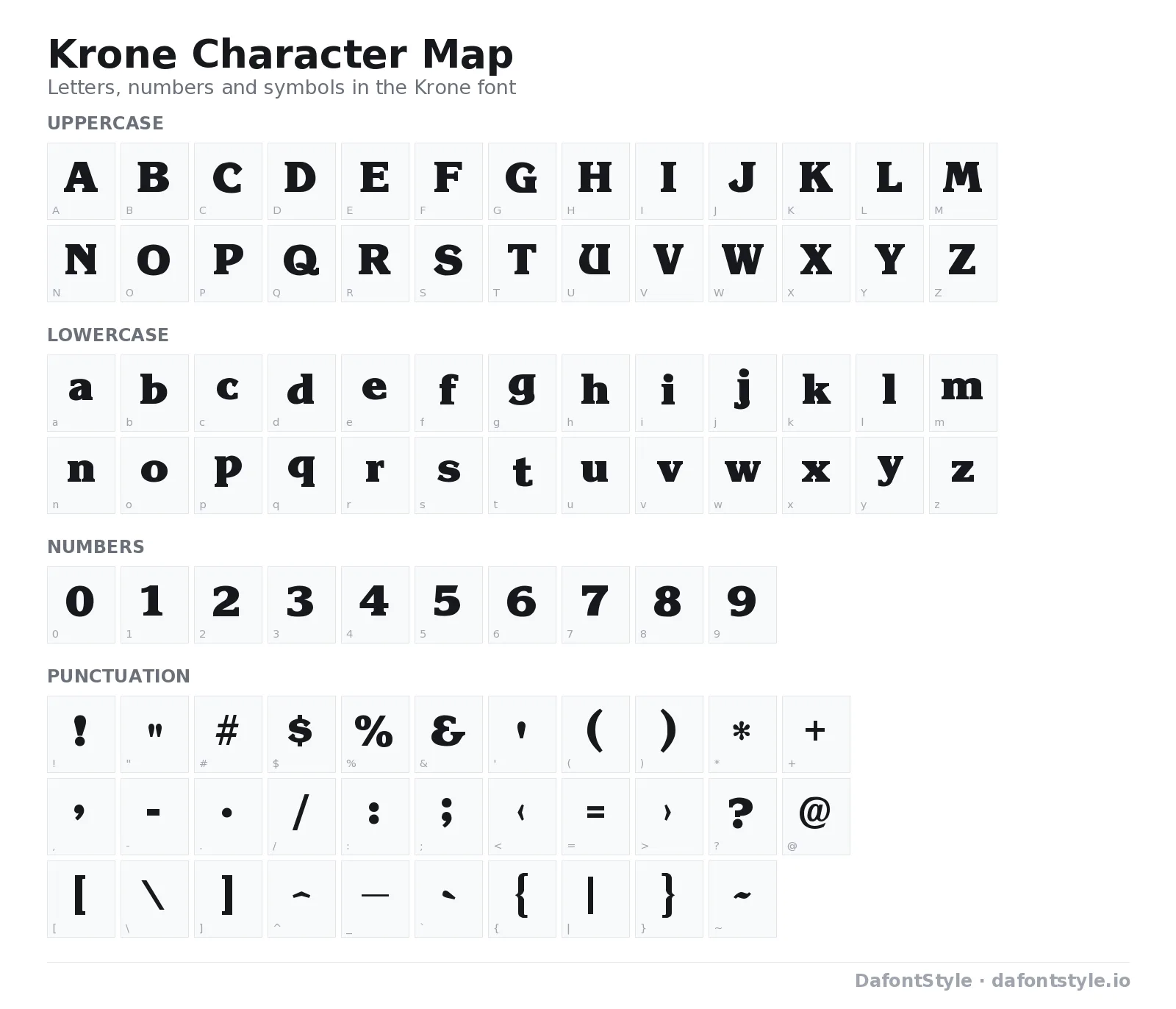 Krone font character map with uppercase and lowercase letters, numbers and symbols