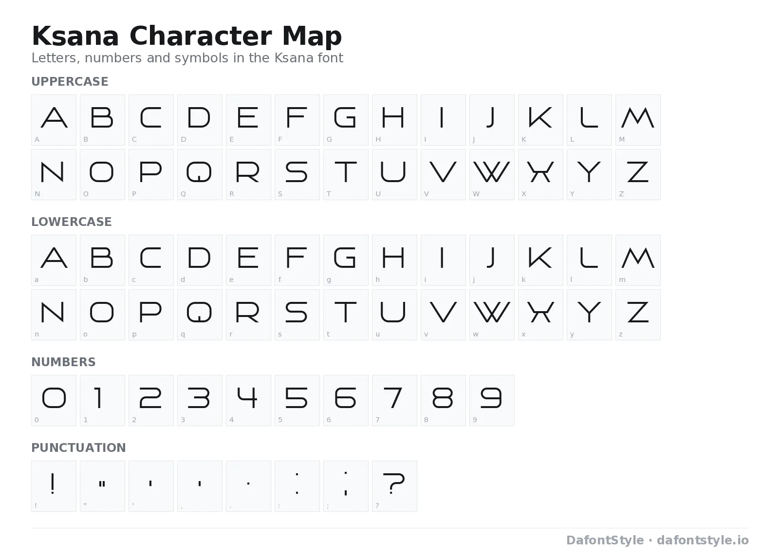 Ksana font character map with uppercase and lowercase letters, numbers and symbols