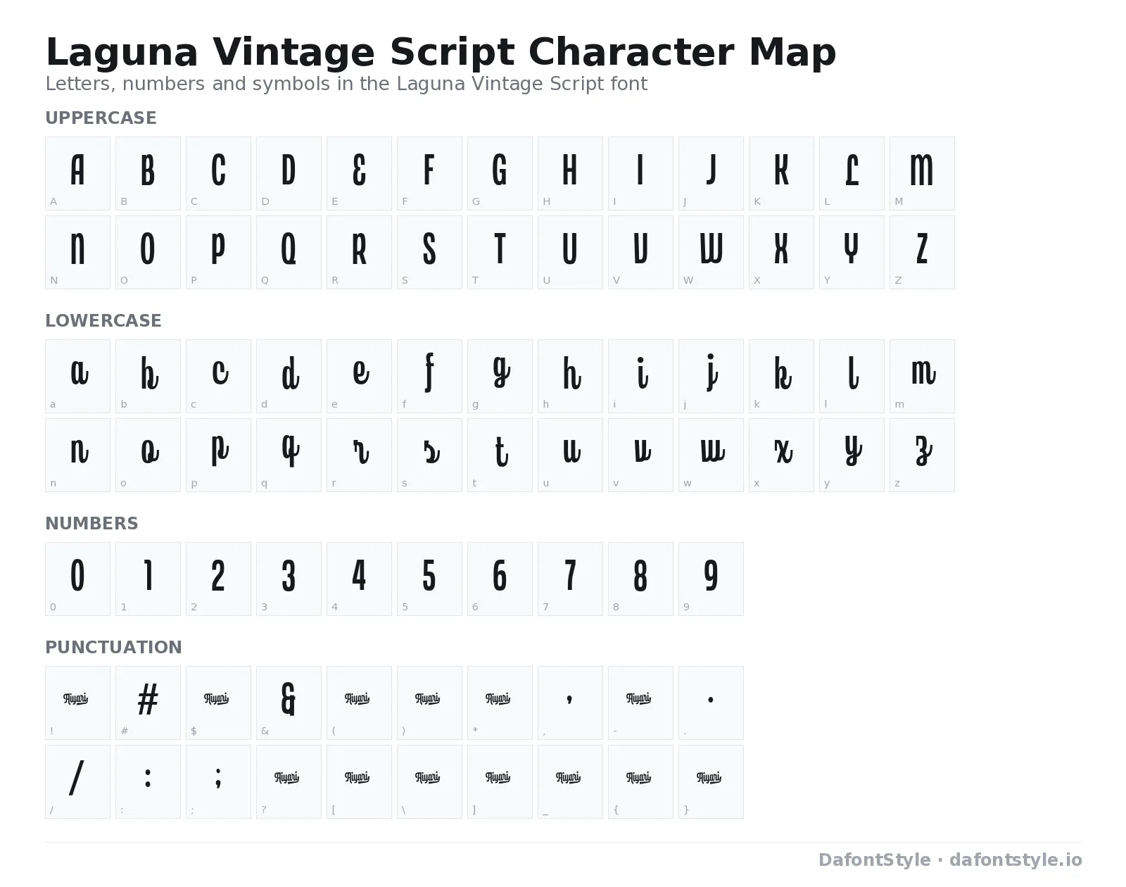 Laguna Vintage Script font character map with uppercase and lowercase letters, numbers and symbols