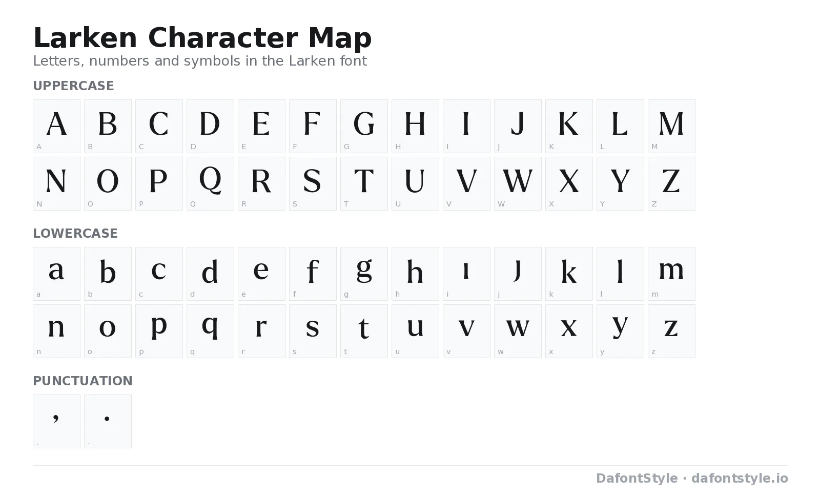 Larken font character map with uppercase and lowercase letters, numbers and symbols