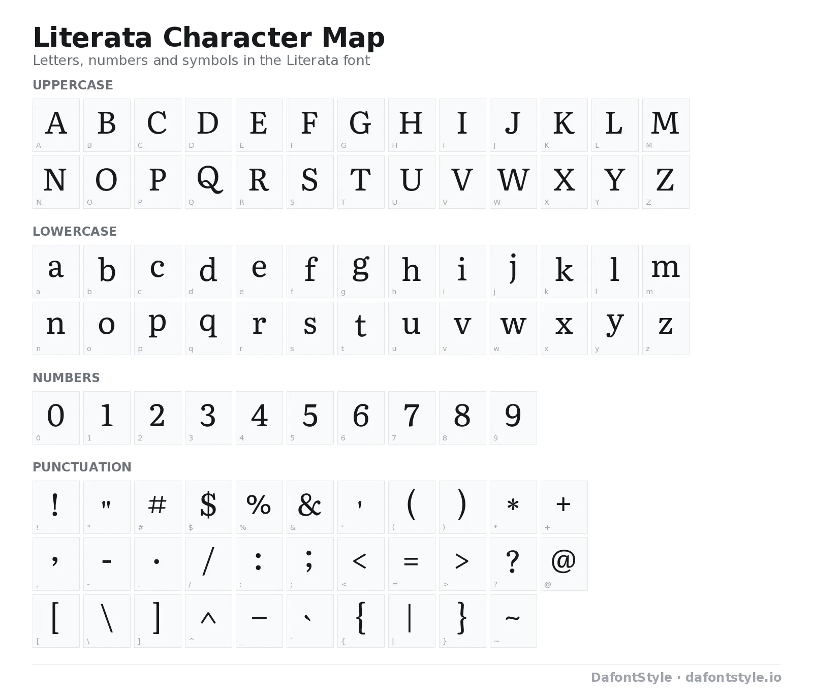 Literata font character map with uppercase and lowercase letters, numbers and symbols