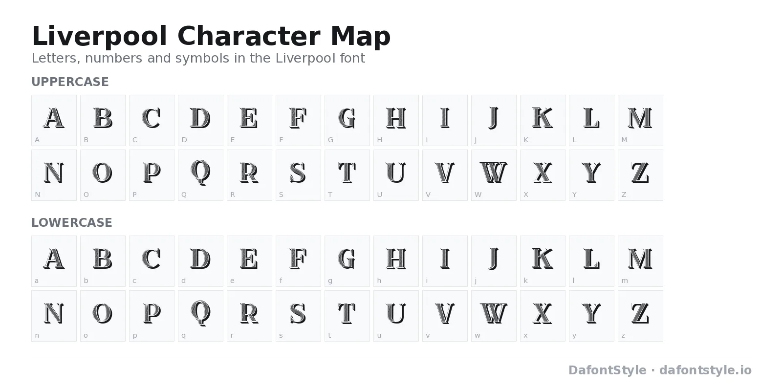 Liverpool font character map with uppercase and lowercase letters, numbers and symbols