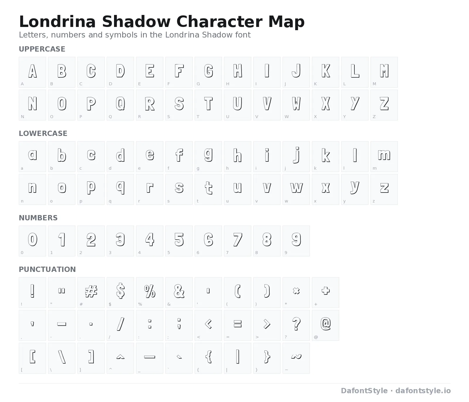 Londrina Shadow font character map with uppercase and lowercase letters, numbers and symbols