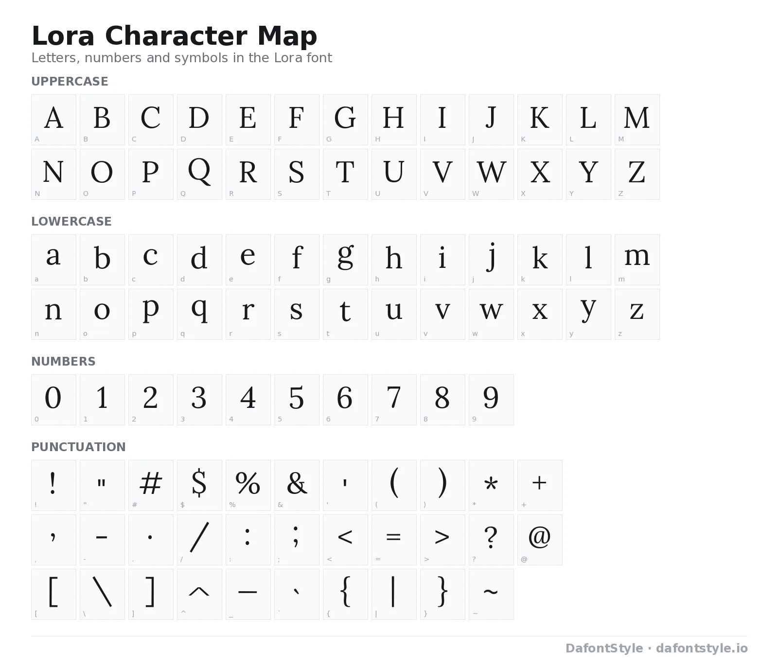 Lora font character map with uppercase and lowercase letters, numbers and symbols