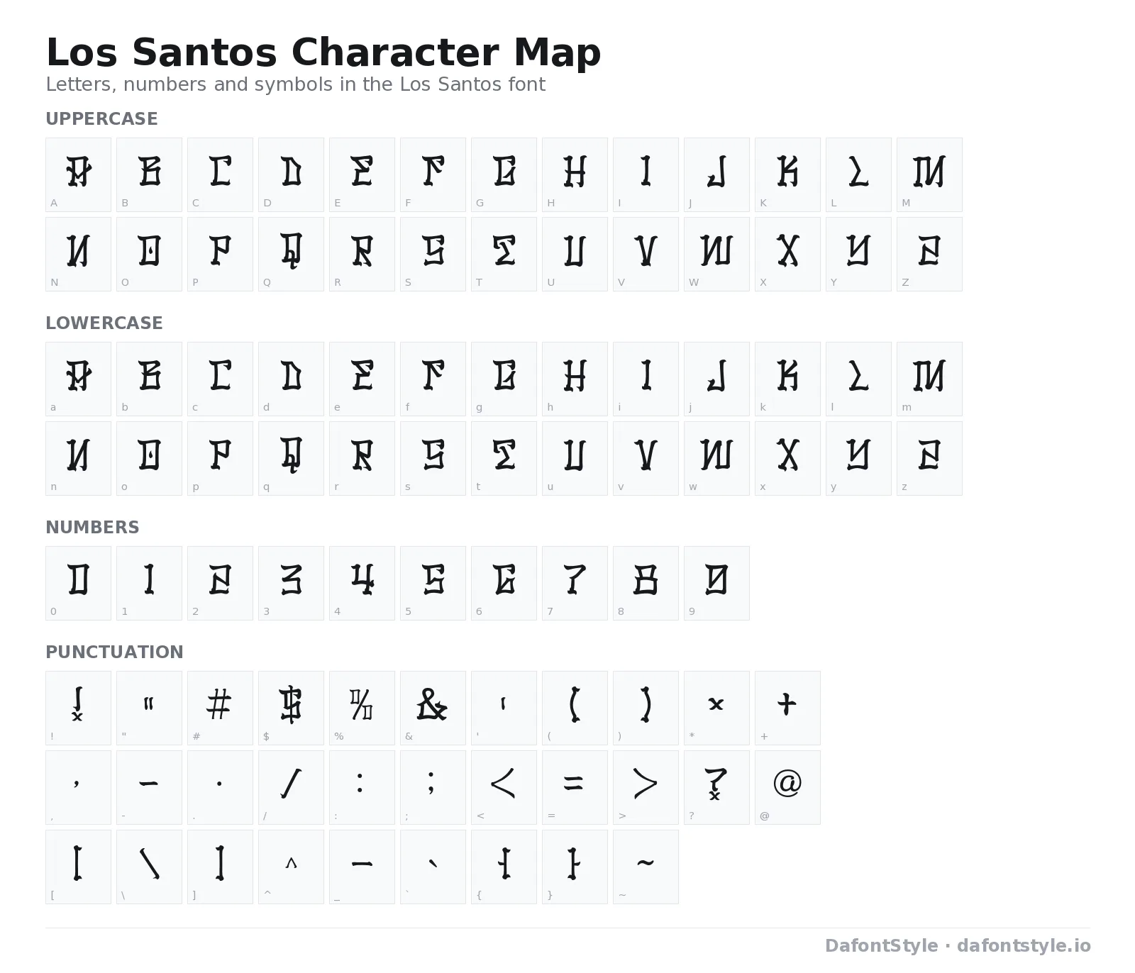 Los Santos font character map with uppercase and lowercase letters, numbers and symbols