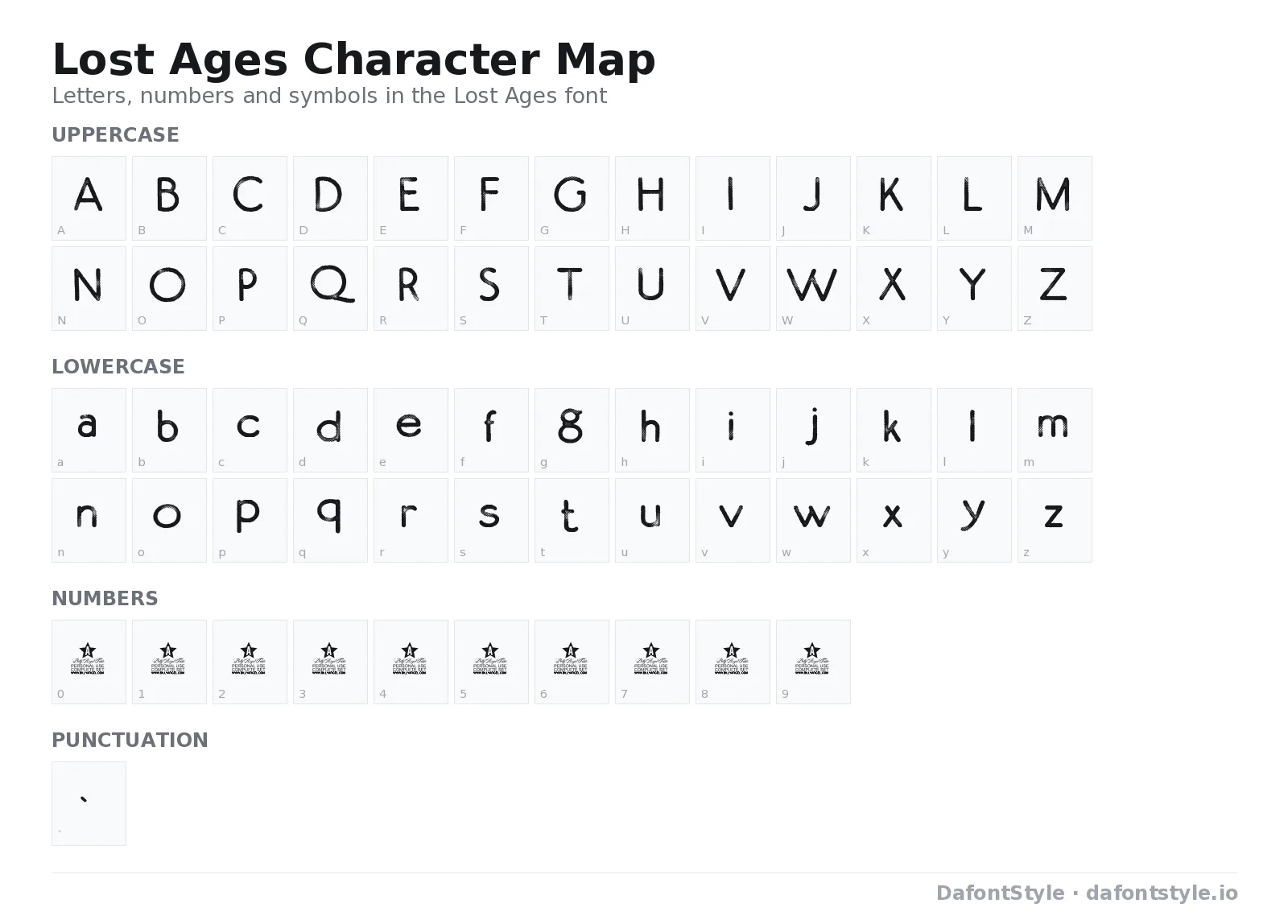 Lost Ages font character map with uppercase and lowercase letters, numbers and symbols