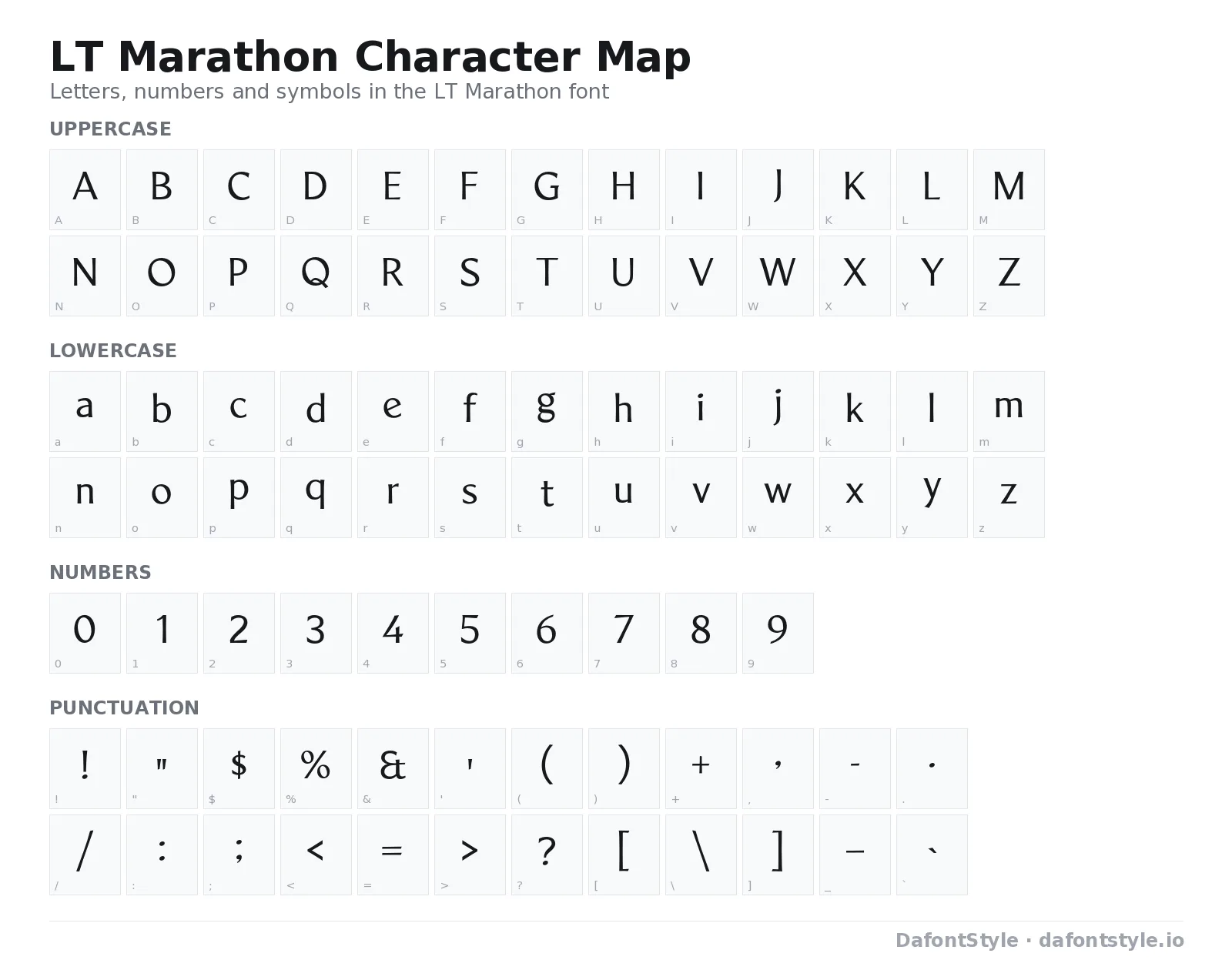LT Marathon font character map with uppercase and lowercase letters, numbers and symbols