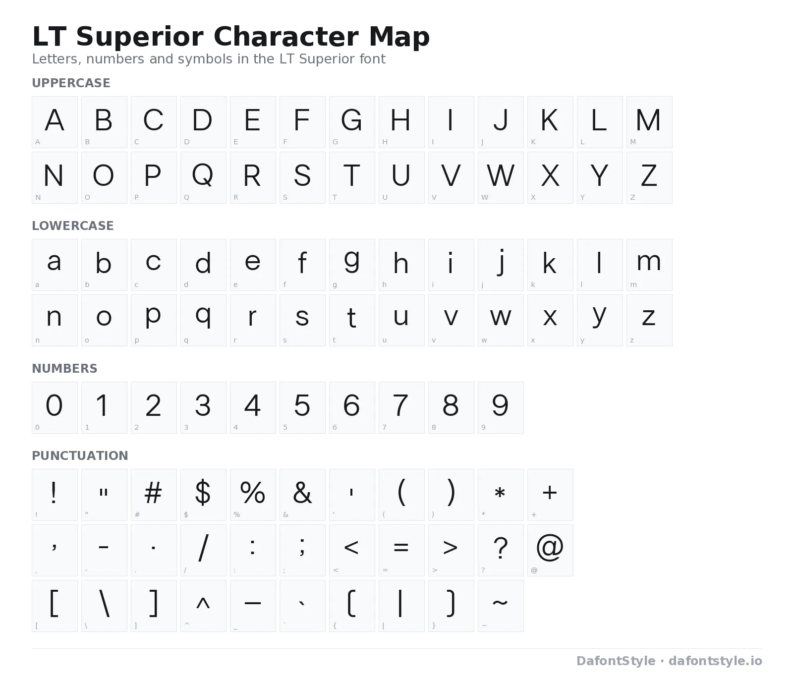 LT Superior font character map with uppercase and lowercase letters, numbers and symbols