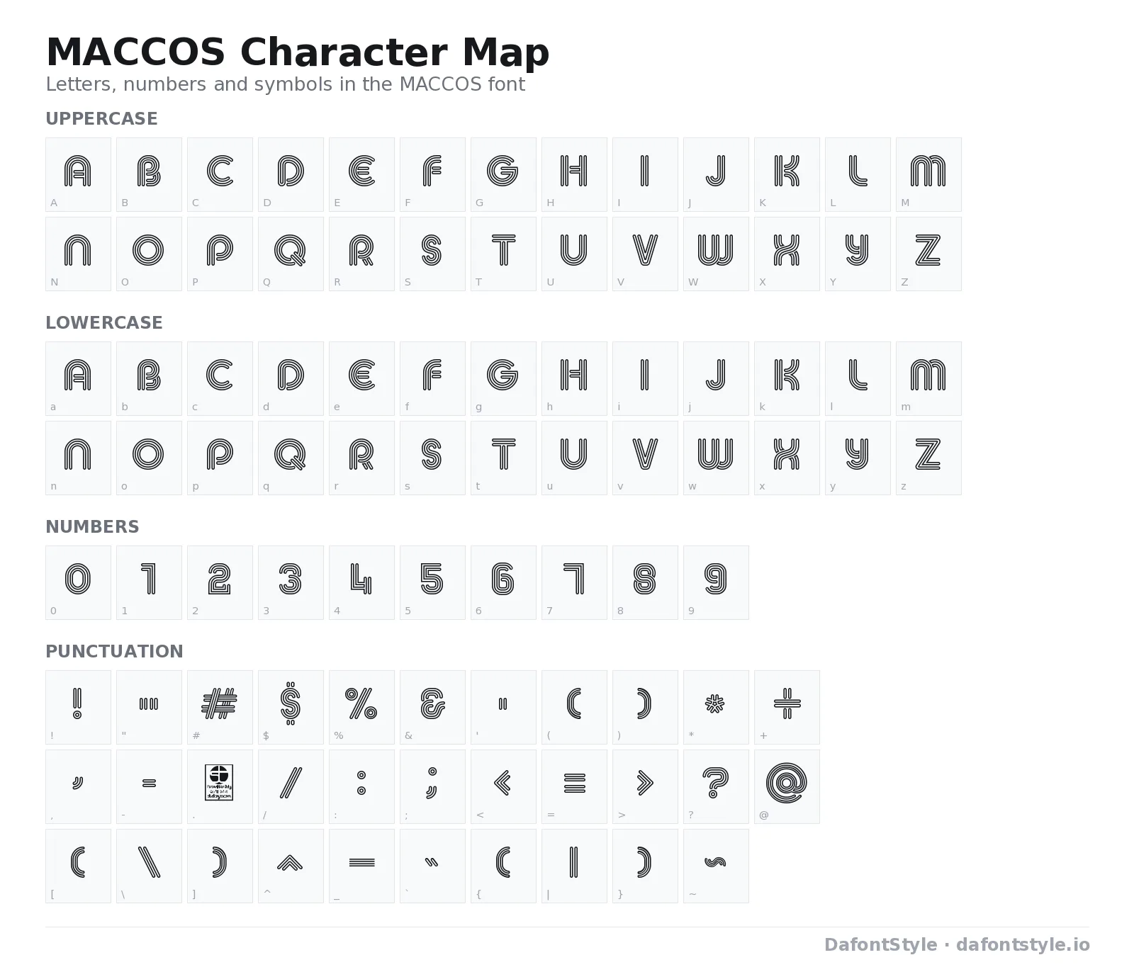 MACCOS font character map with uppercase and lowercase letters, numbers and symbols