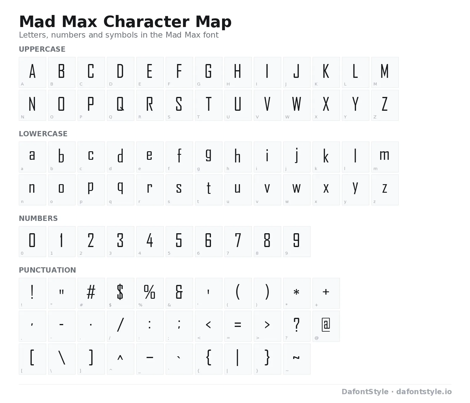 Mad Max font character map with uppercase and lowercase letters, numbers and symbols
