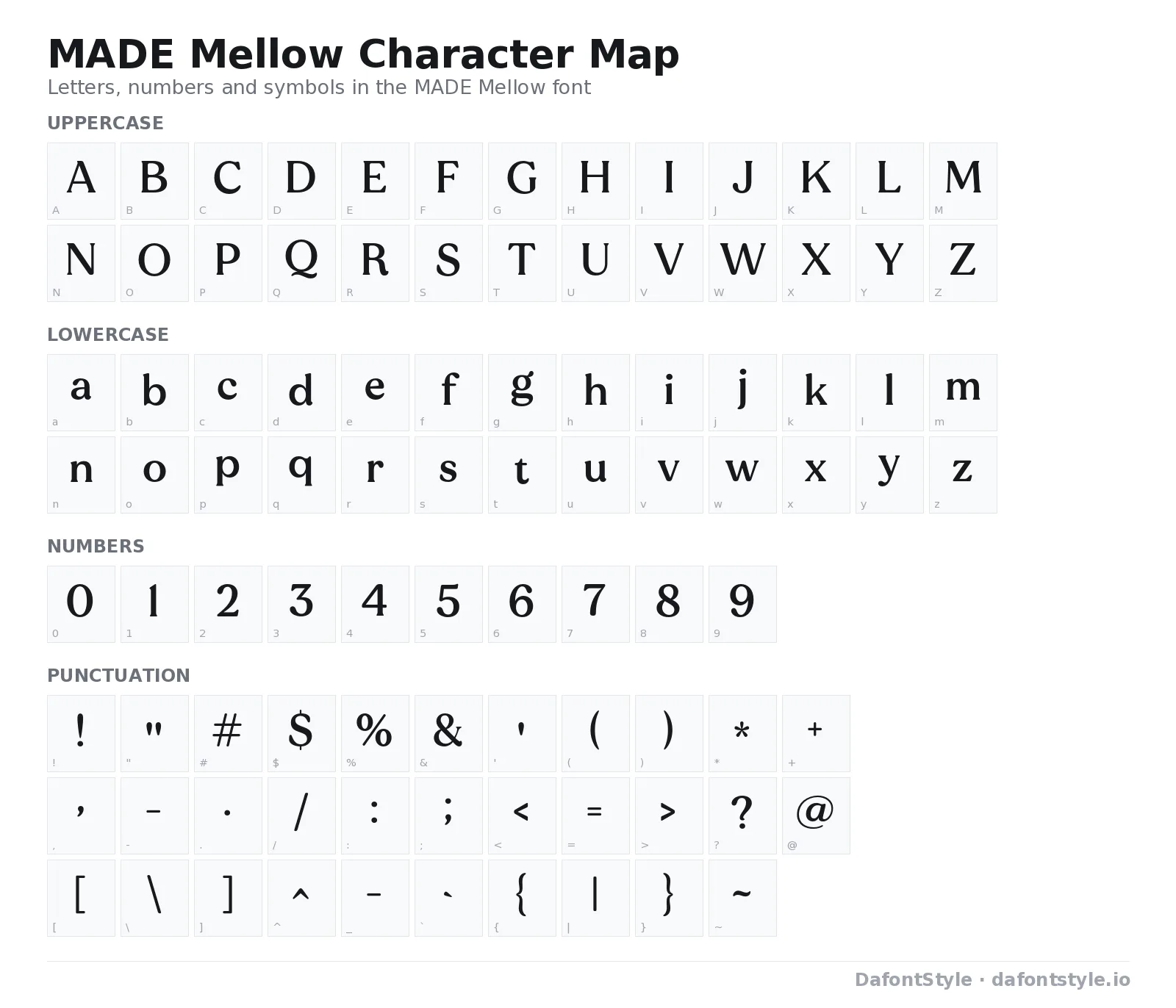 MADE Mellow font character map with uppercase and lowercase letters, numbers and symbols