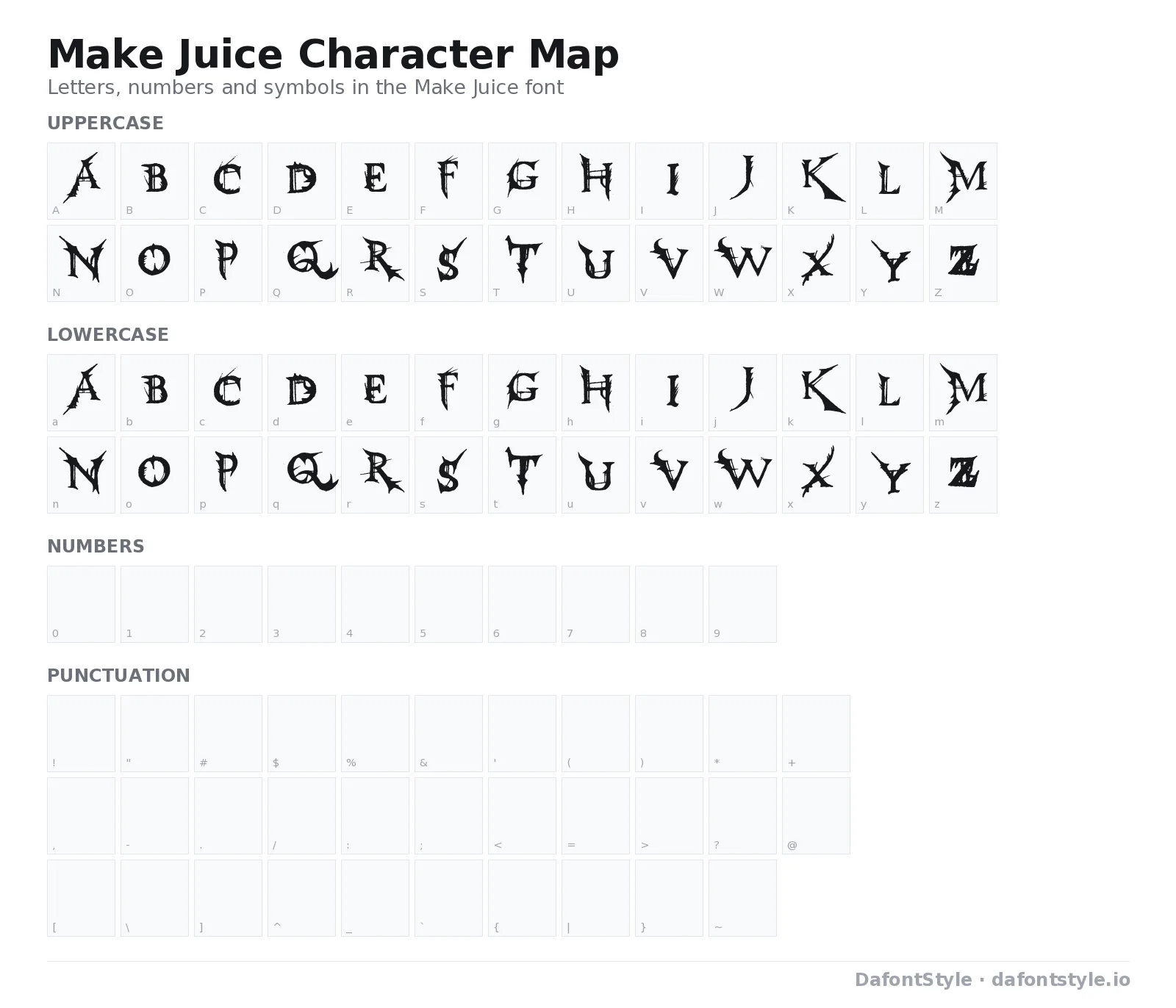 Make Juice font character map with uppercase and lowercase letters, numbers and symbols