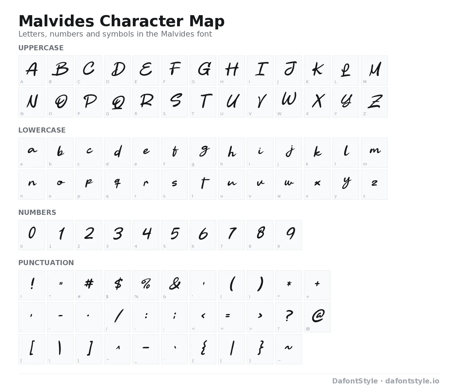 Malvides font character map with uppercase and lowercase letters, numbers and symbols