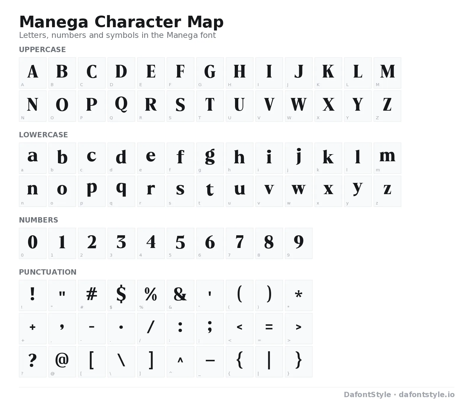 Manega font character map with uppercase and lowercase letters, numbers and symbols