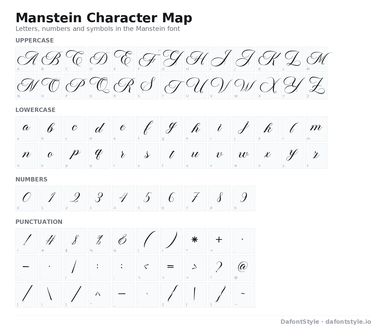 Manstein font character map with uppercase and lowercase letters, numbers and symbols