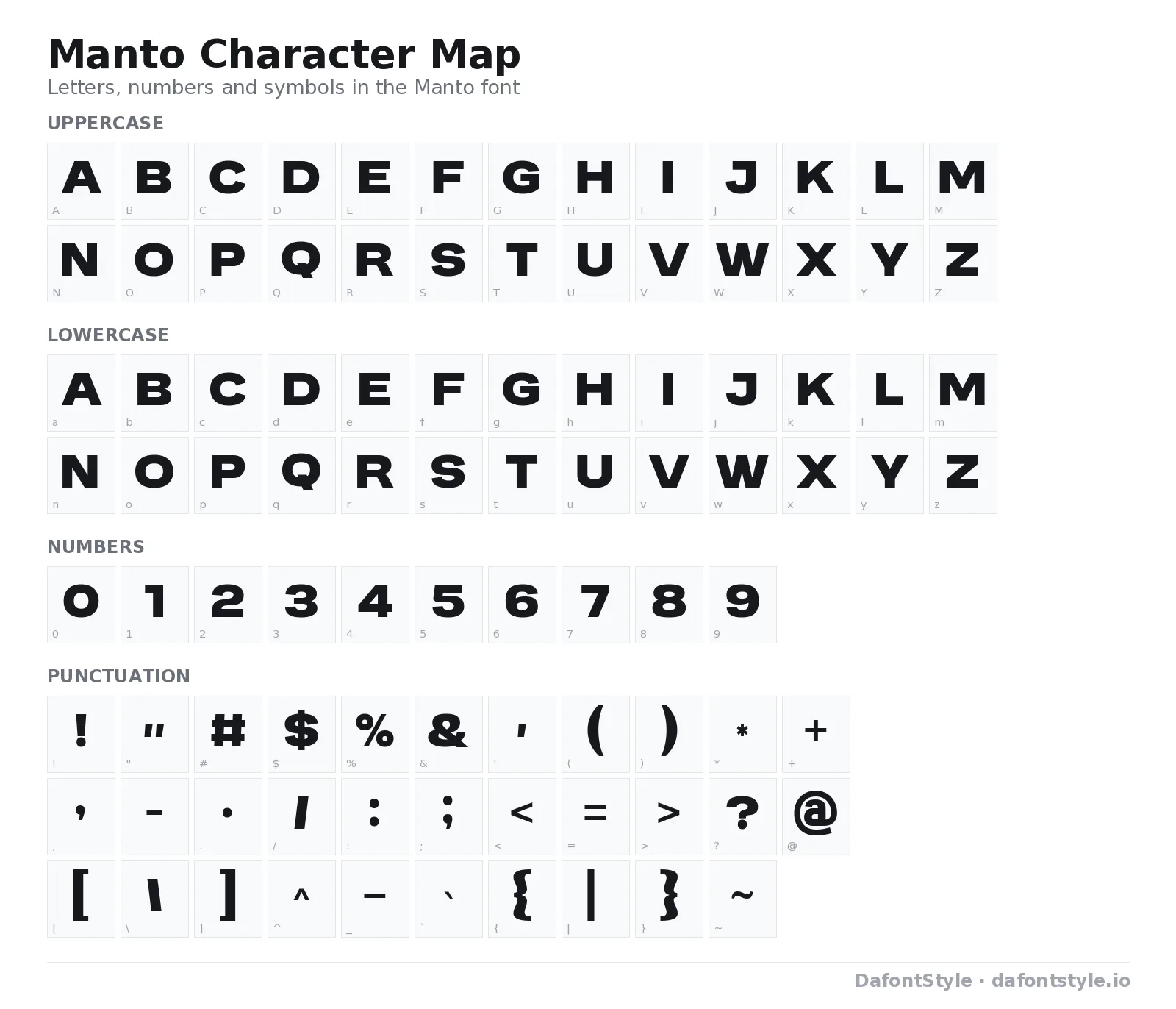 Manto font character map with uppercase and lowercase letters, numbers and symbols