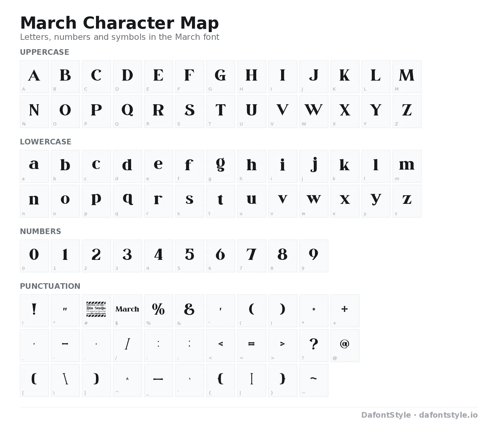 March font character map with uppercase and lowercase letters, numbers and symbols