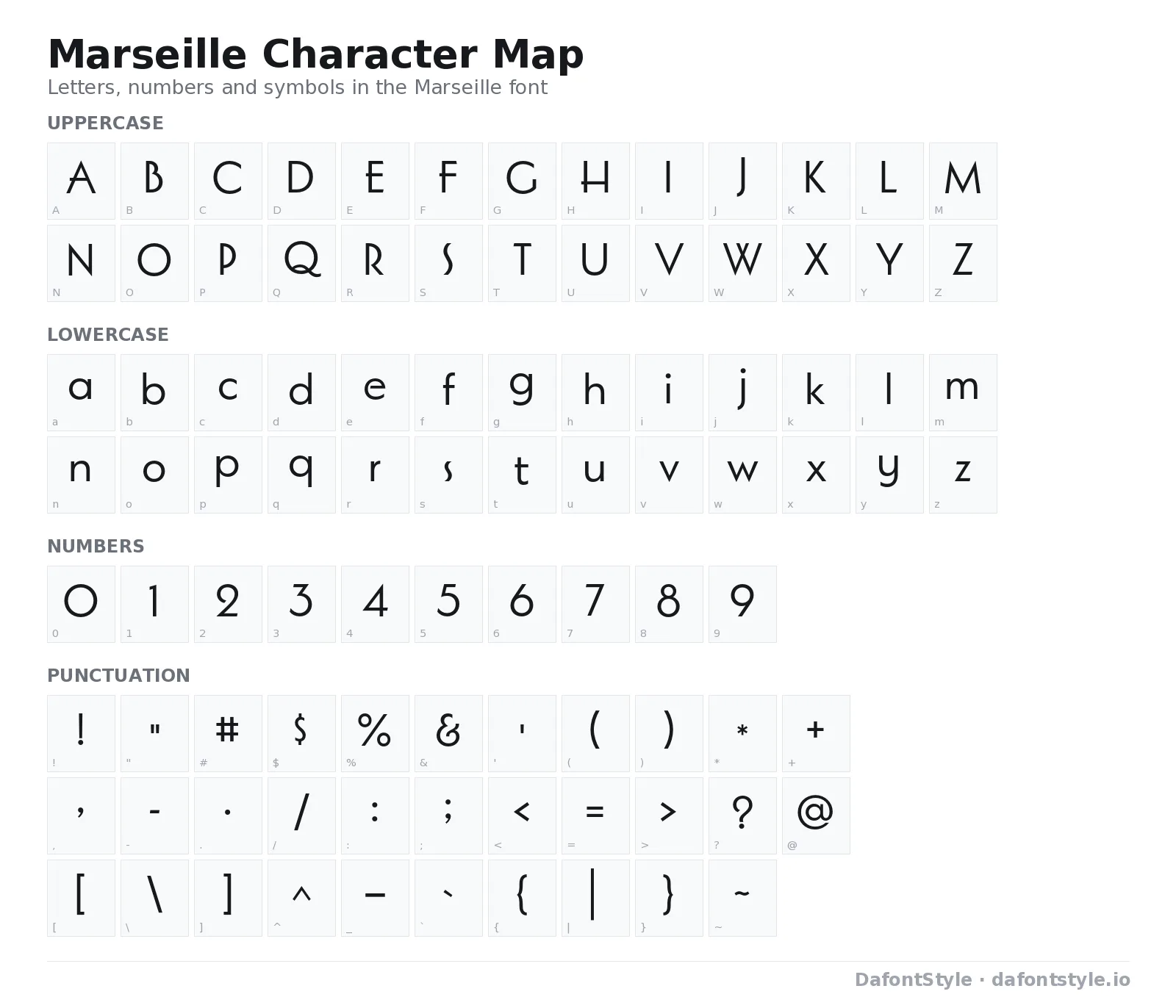 Marseille font character map with uppercase and lowercase letters, numbers and symbols
