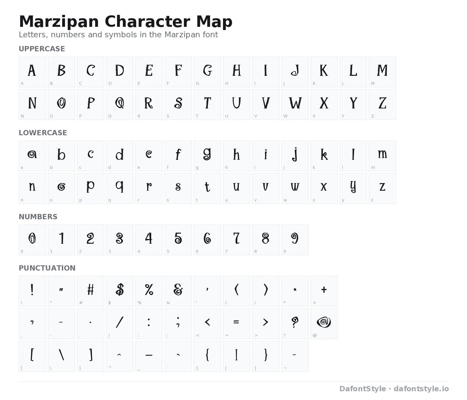 Marzipan font character map with uppercase and lowercase letters, numbers and symbols